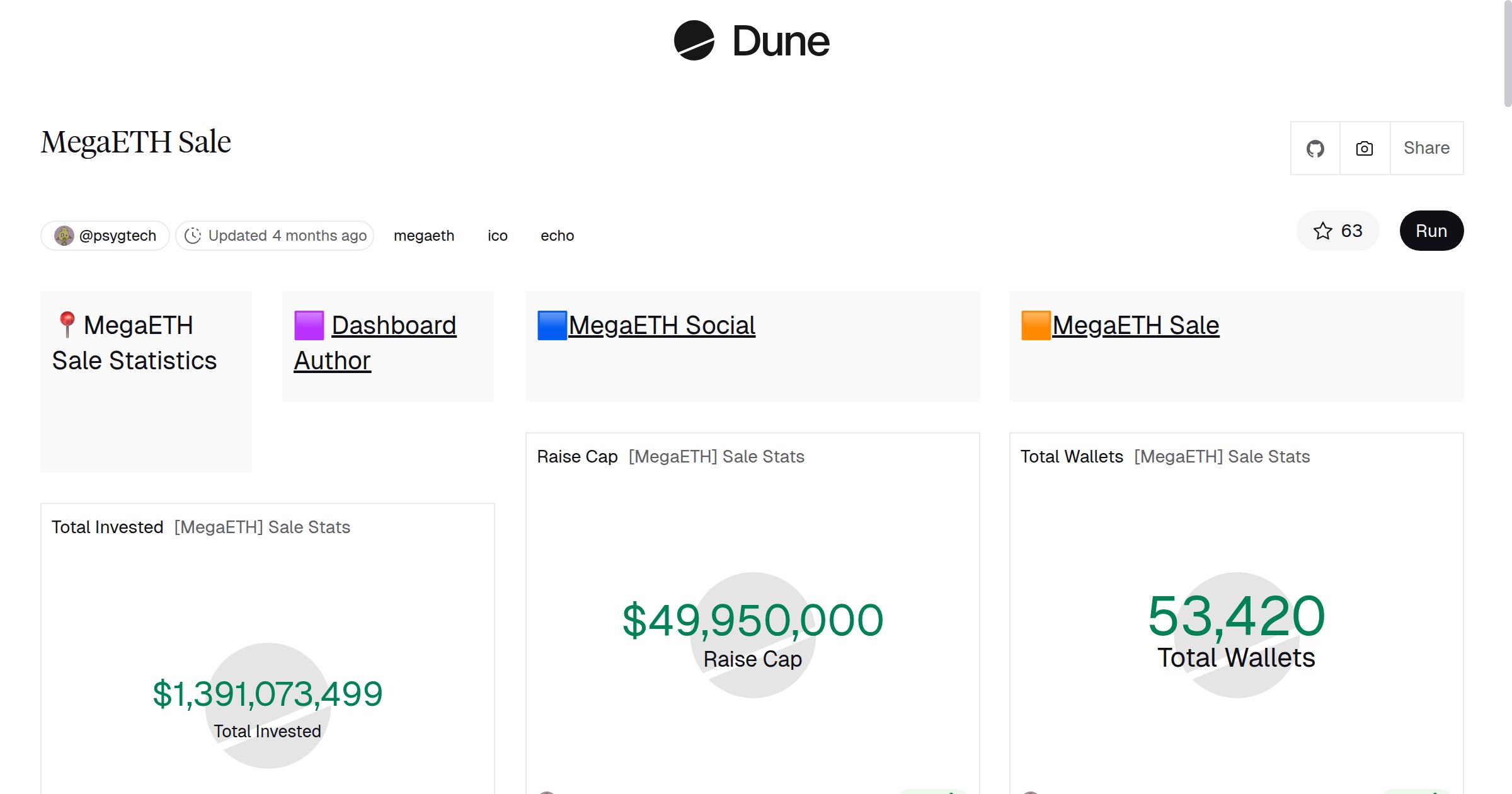 MegaETH Sale | Dune