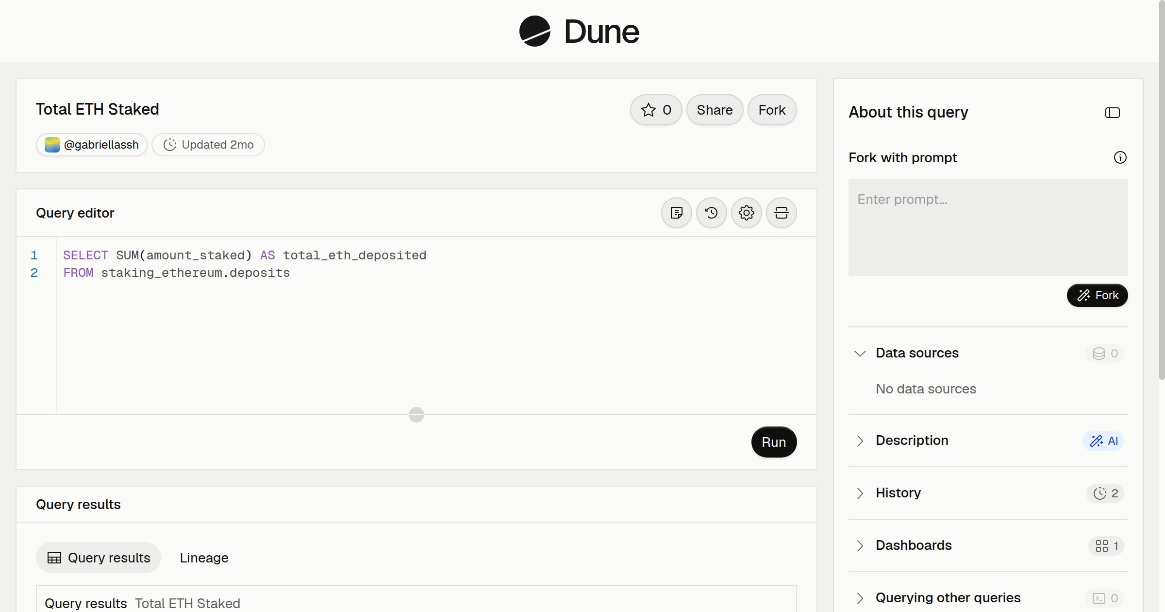 Total ETH Staked | Dune