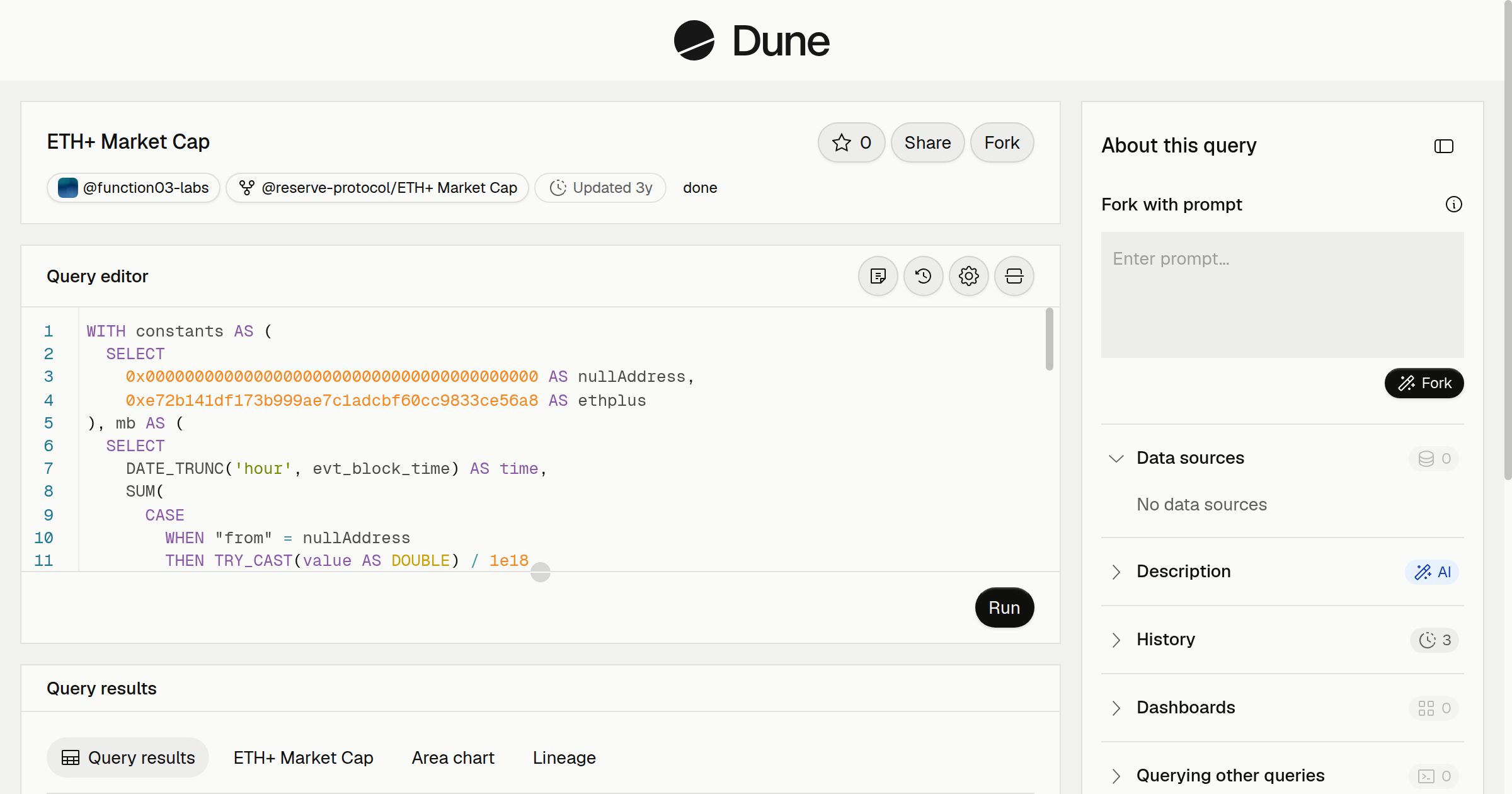 ETH+ Market Cap | Dune