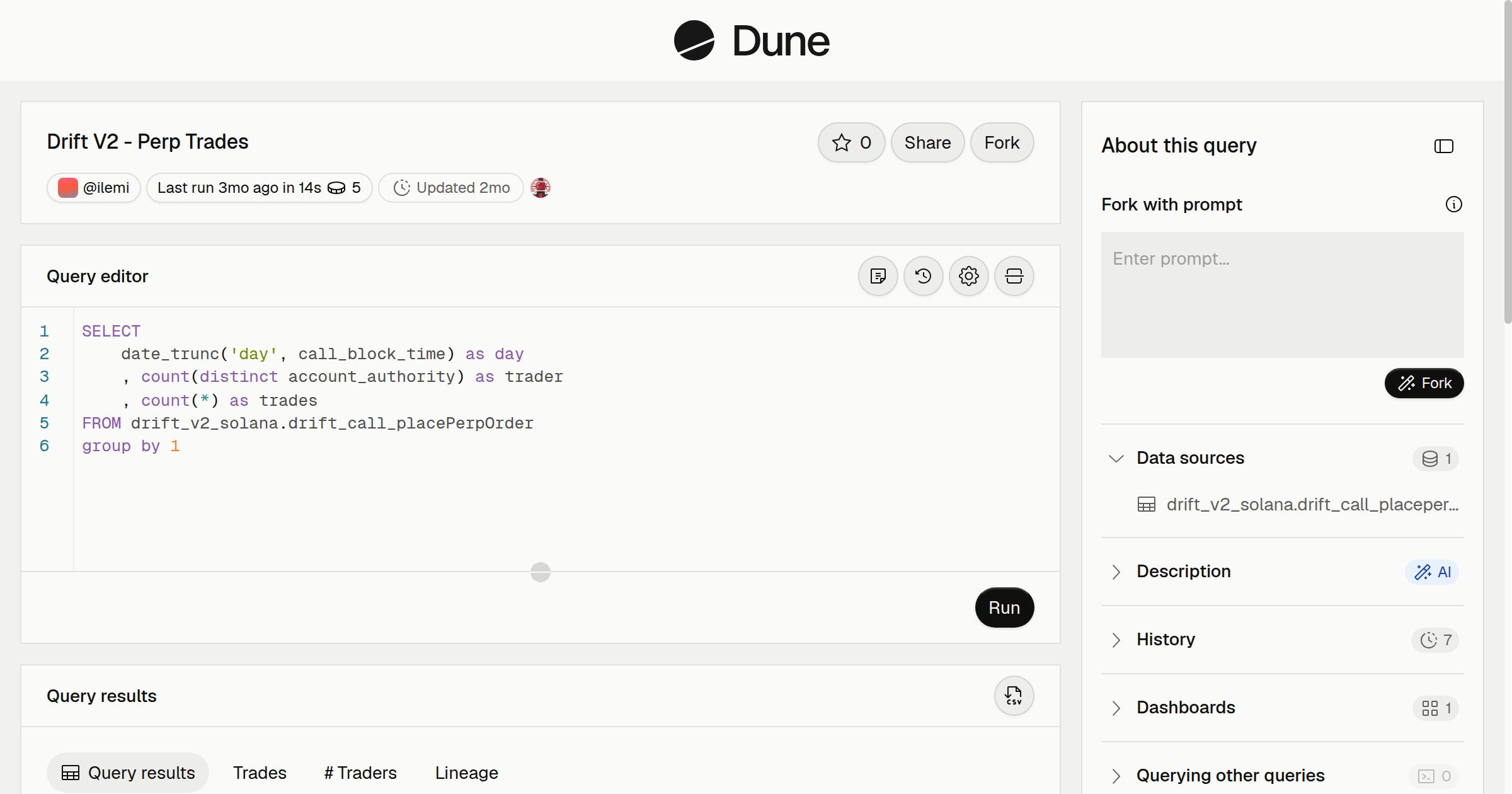 Drift V2 - Perp Trades | Dune