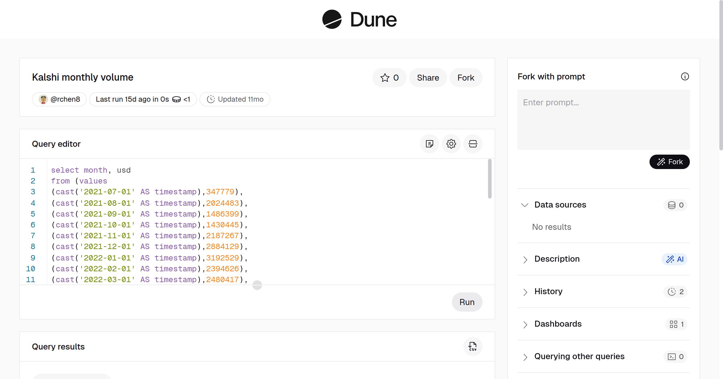 Kalshi monthly volume | Dune