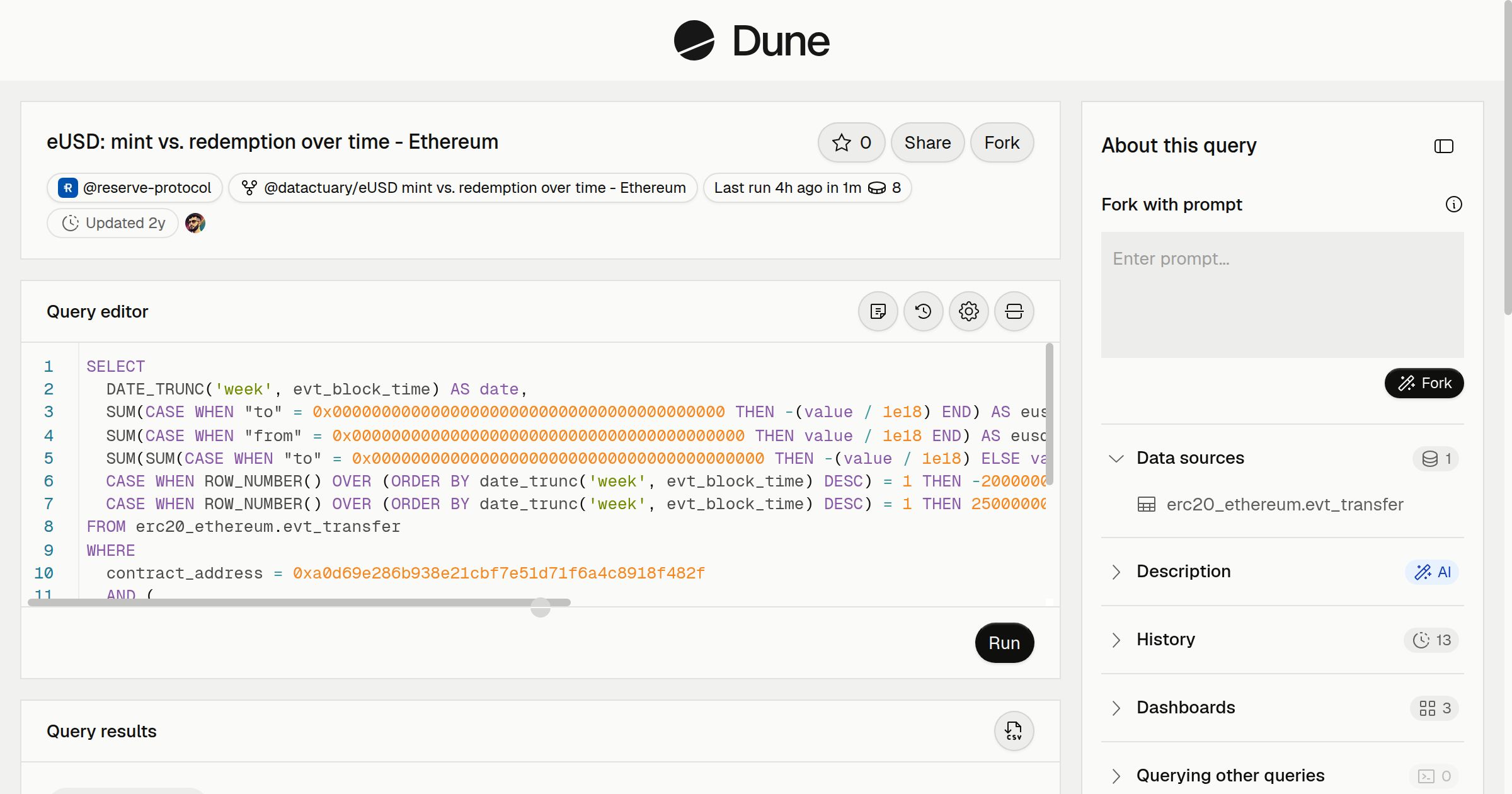 eUSD: mint vs. redemption over time - Ethereum | Dune