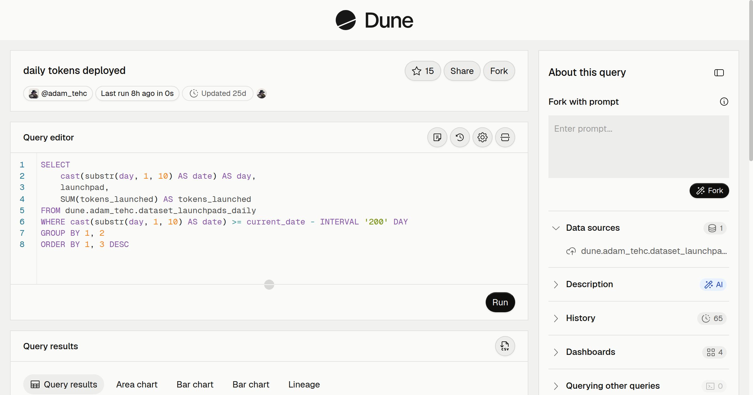 Daily Tokens Deployed | Dune