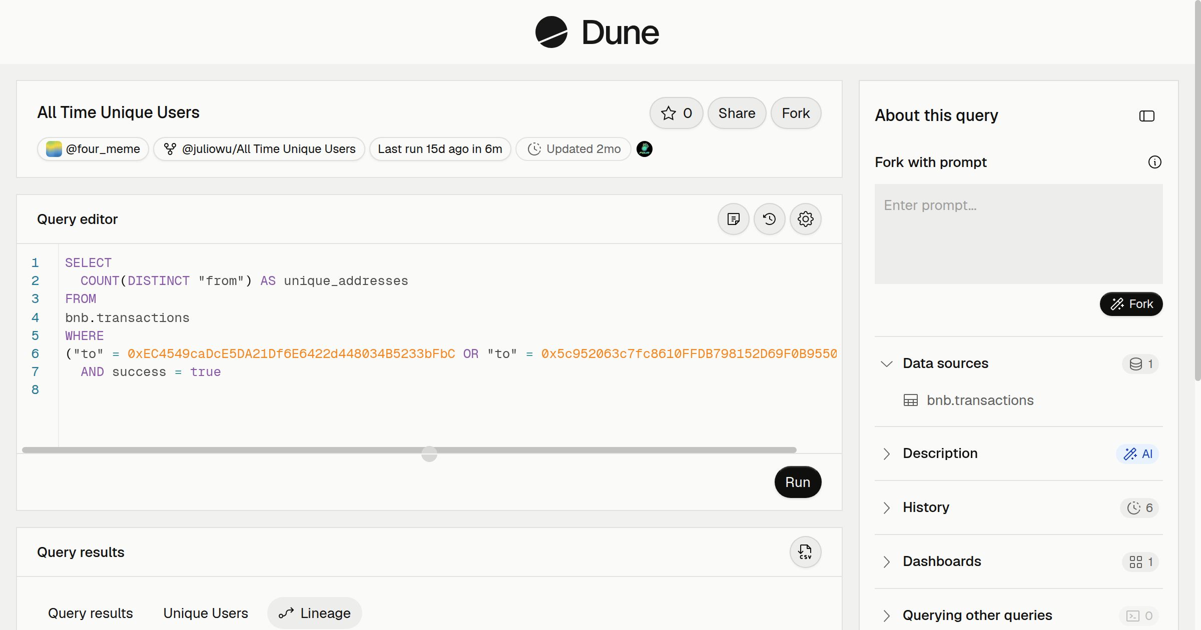 All Time Unique Users | Dune