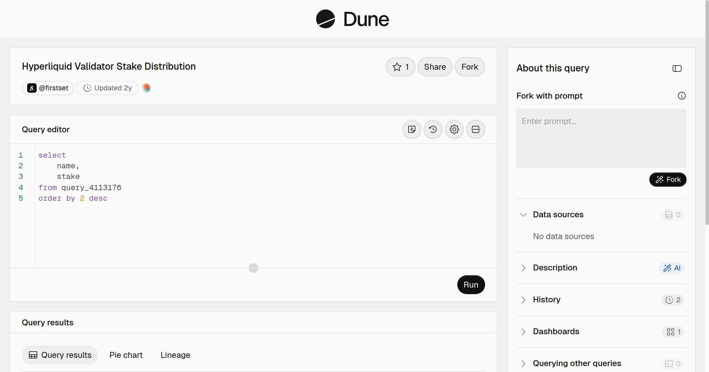 Hyperliquid Validator Stake Distribution | Dune