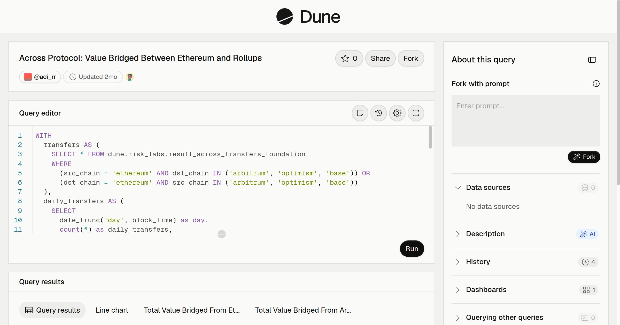 Across Protocol: Value Bridged Between Ethereum and Rollups | Dune