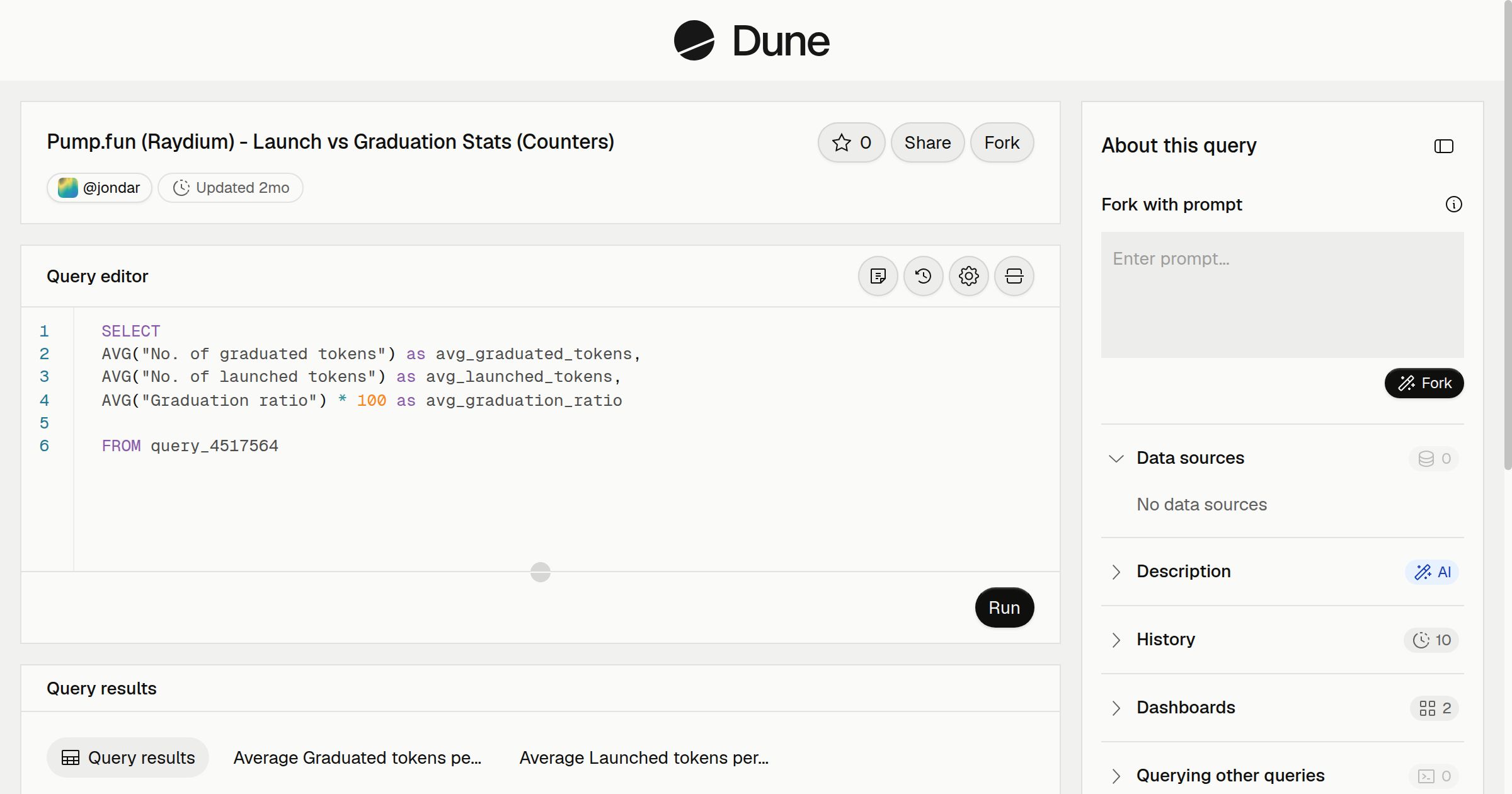 Pump.fun (Raydium) - Launch vs Graduation Stats (Counters) | Dune