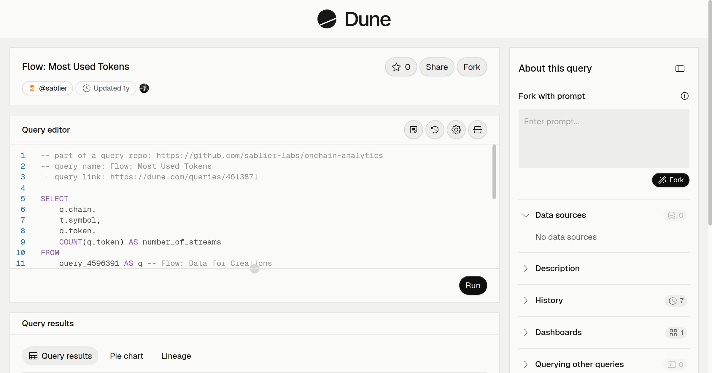 Flow: Most Used Tokens | Dune
