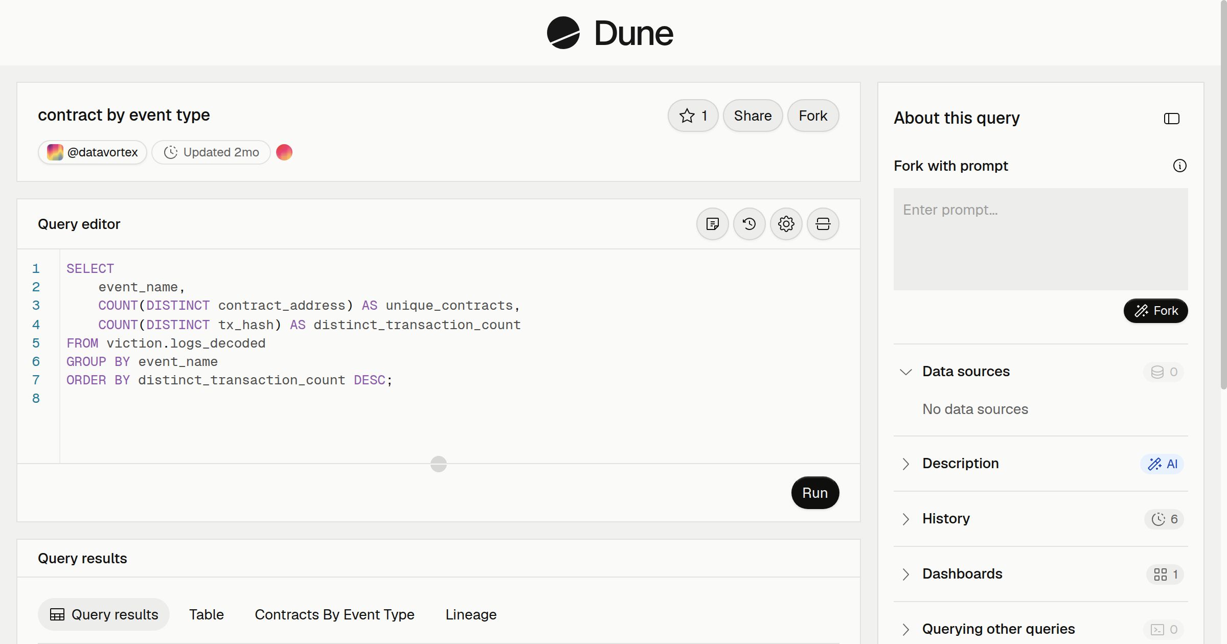contract by event type | Dune