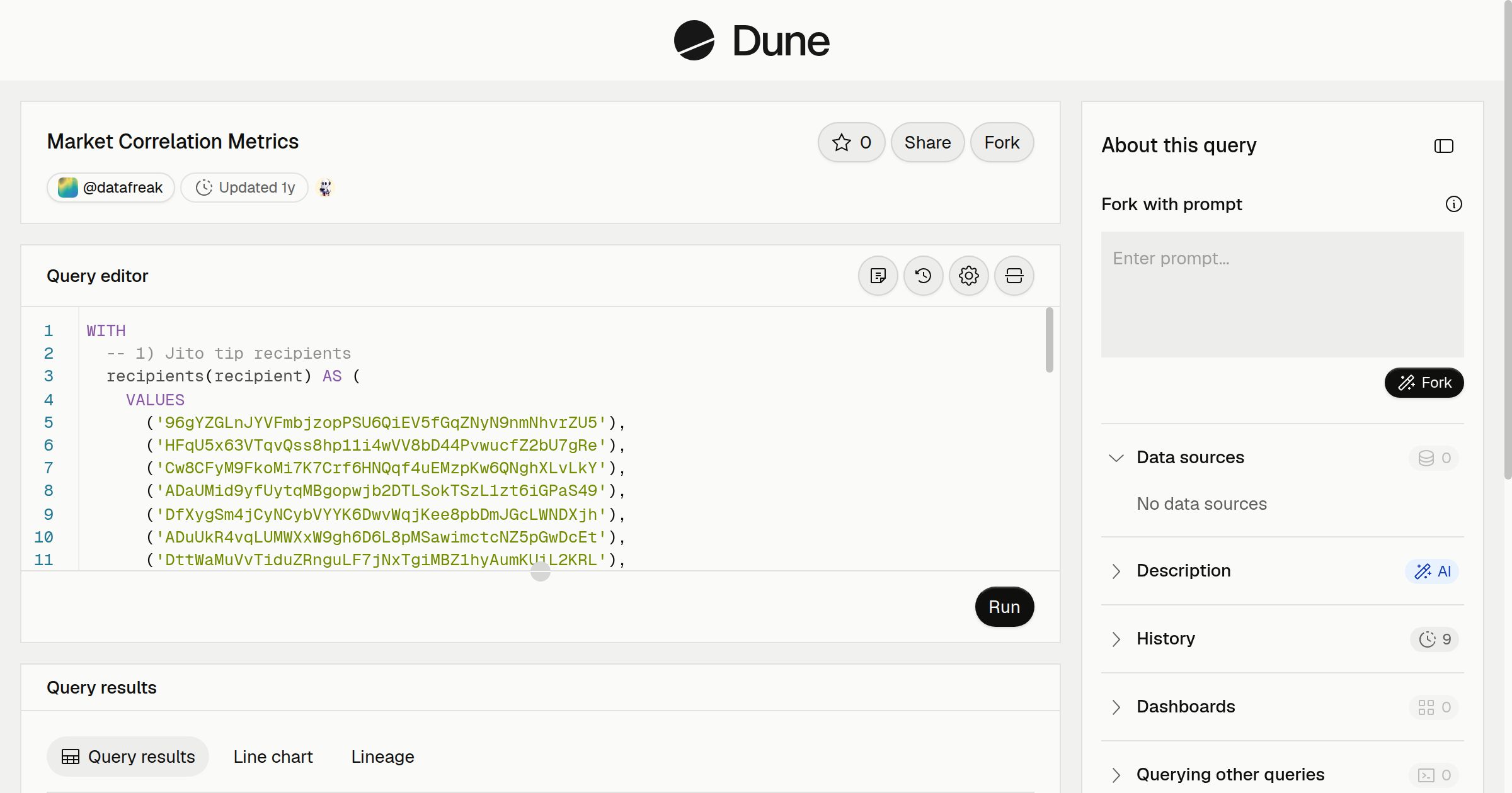 Market Correlation Metrics | Dune