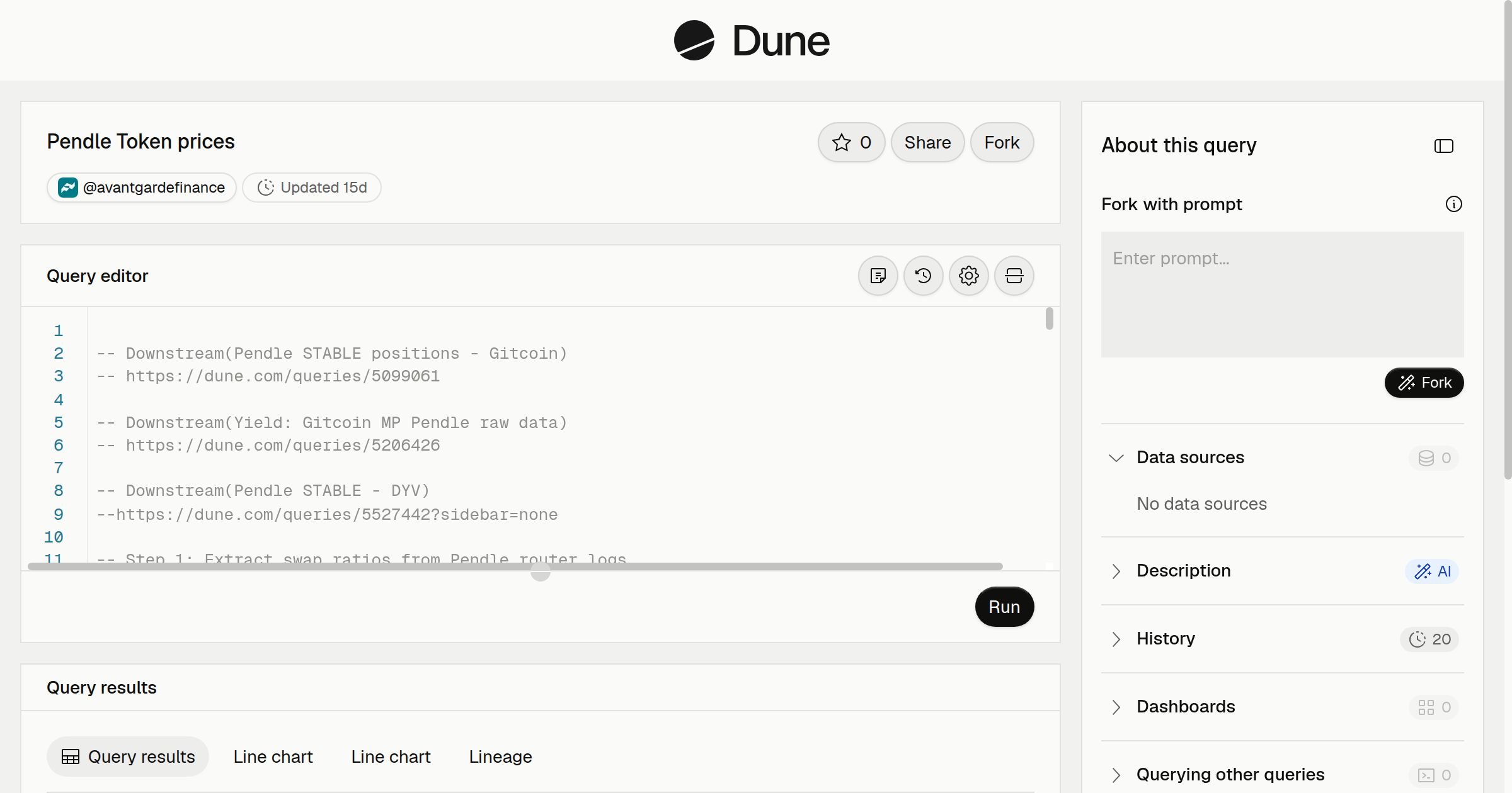 Pendle Token prices | Dune