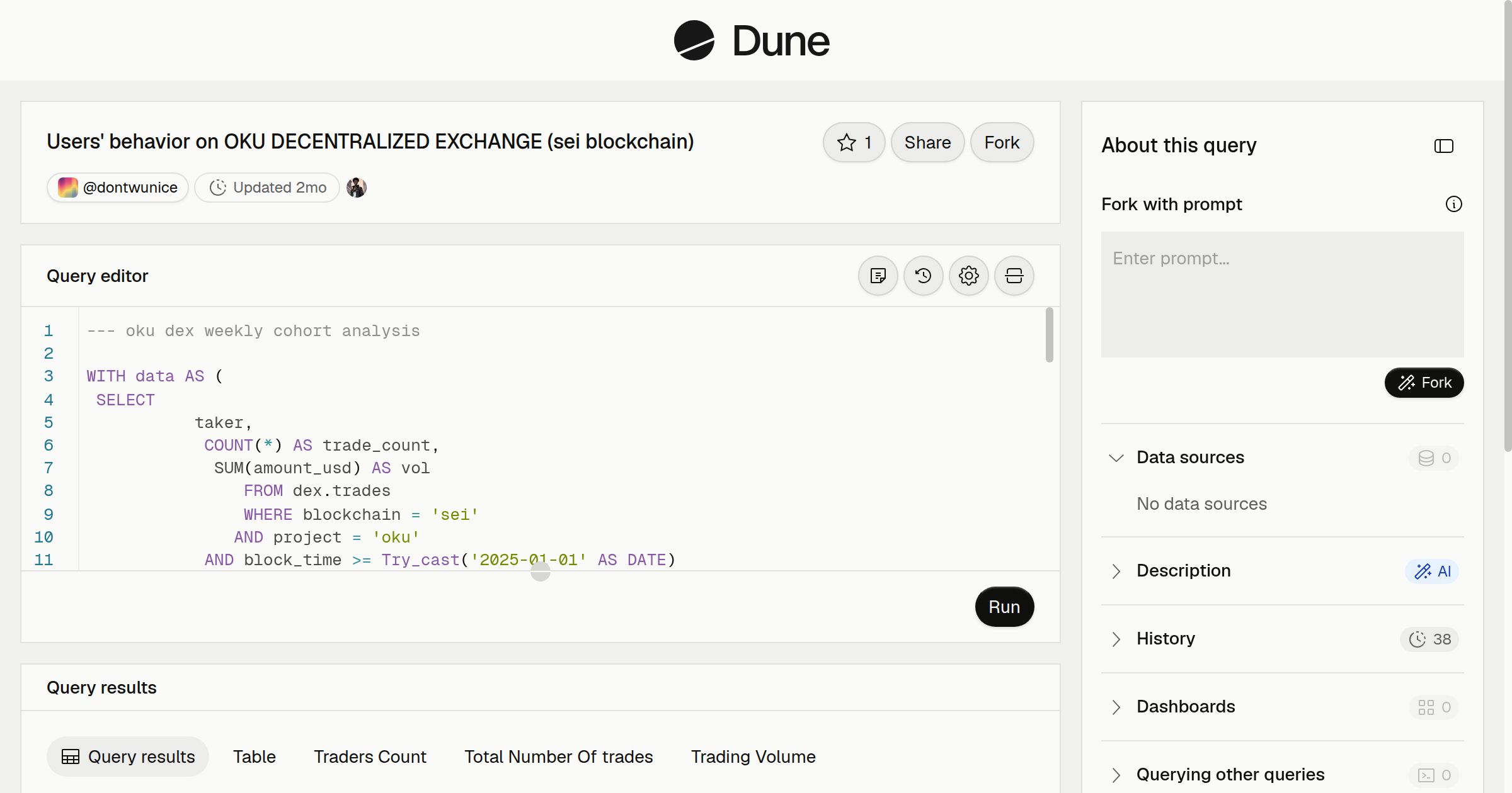 Users' behavior on OKU DECENTRALIZED EXCHANGE (sei blockchain) | Dune