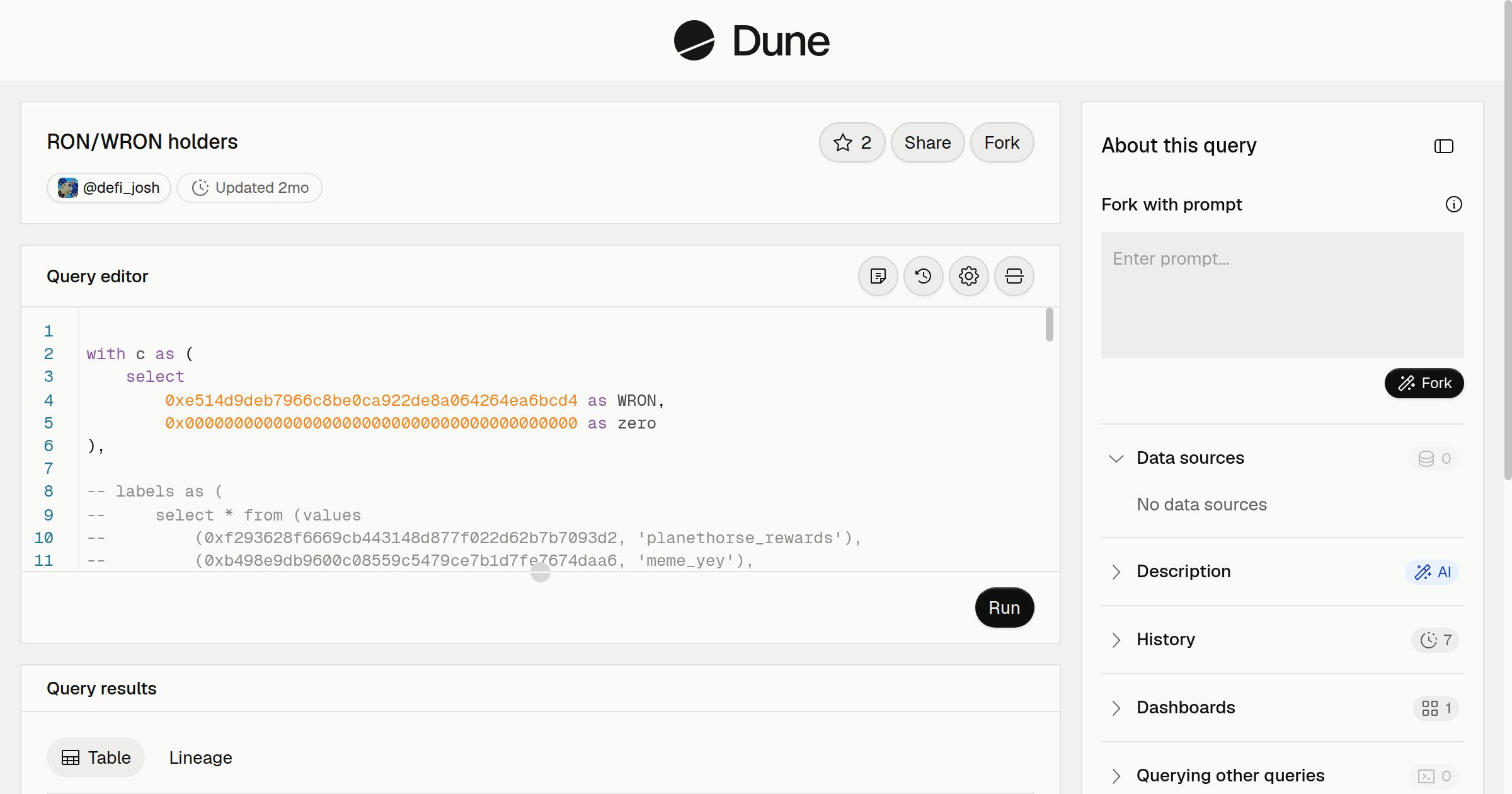 RON/WRON holders | Dune