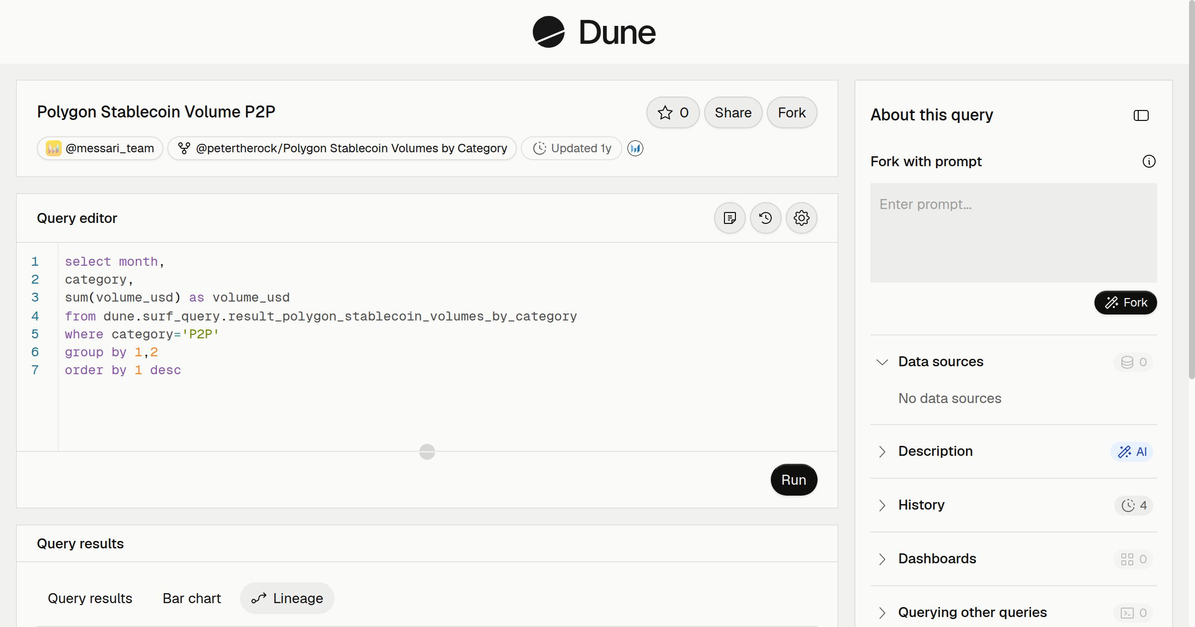 Polygon Stablecoin Volume P2P | Dune