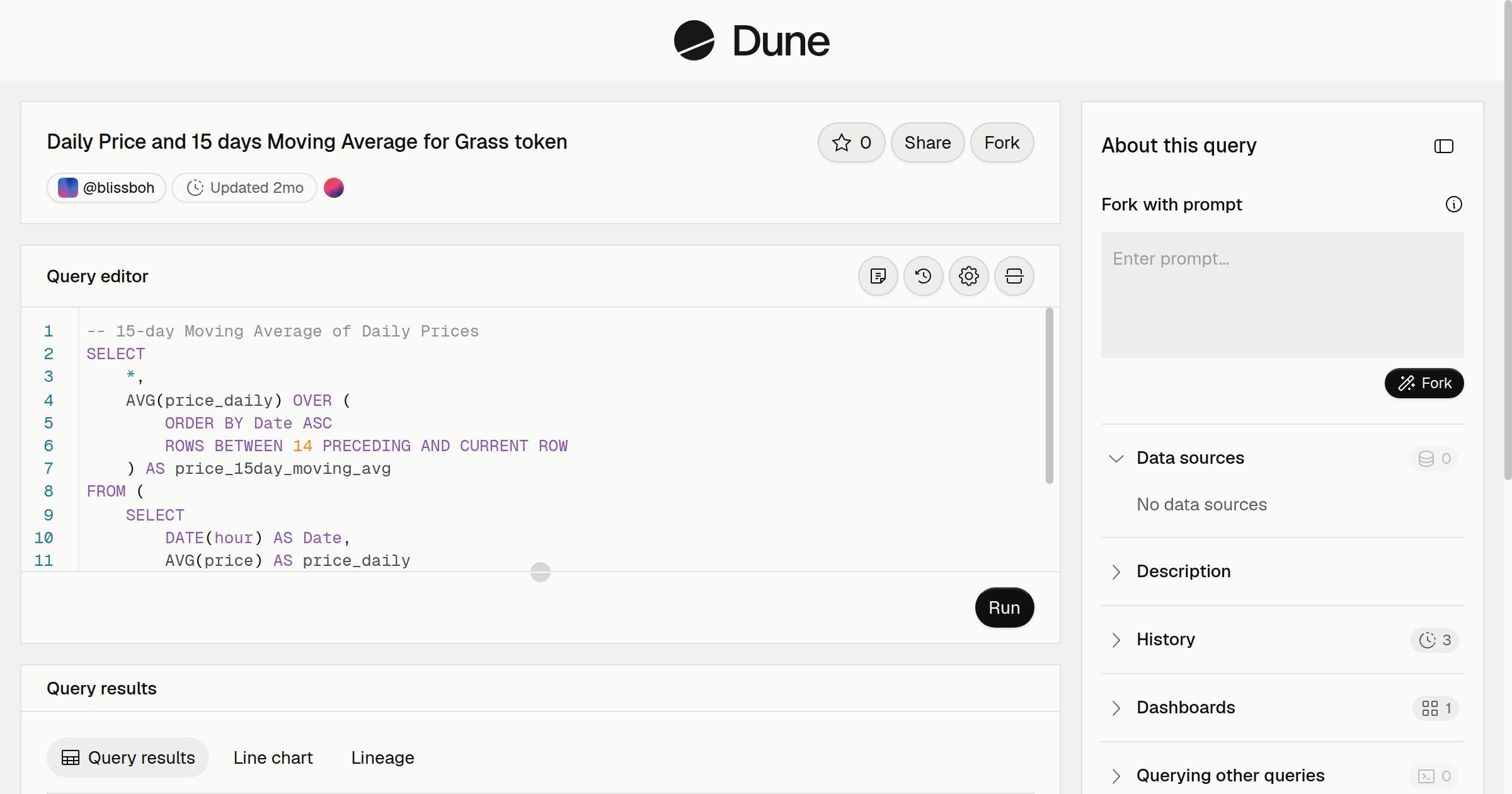 Daily Price and 15 days Moving Average for Grass token | Dune