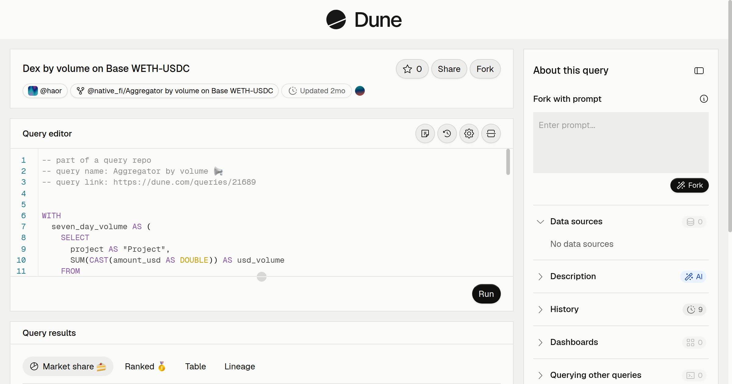 Dex by volume on Base WETH-USDC | Dune