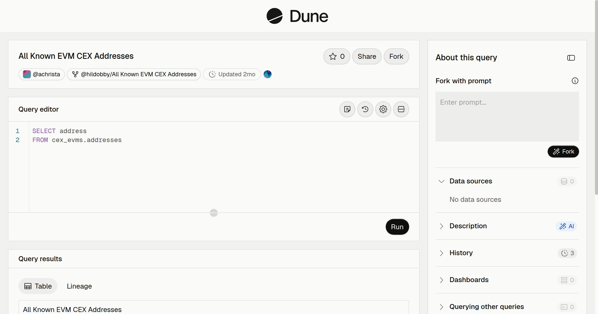 All Known EVM CEX Addresses | Dune