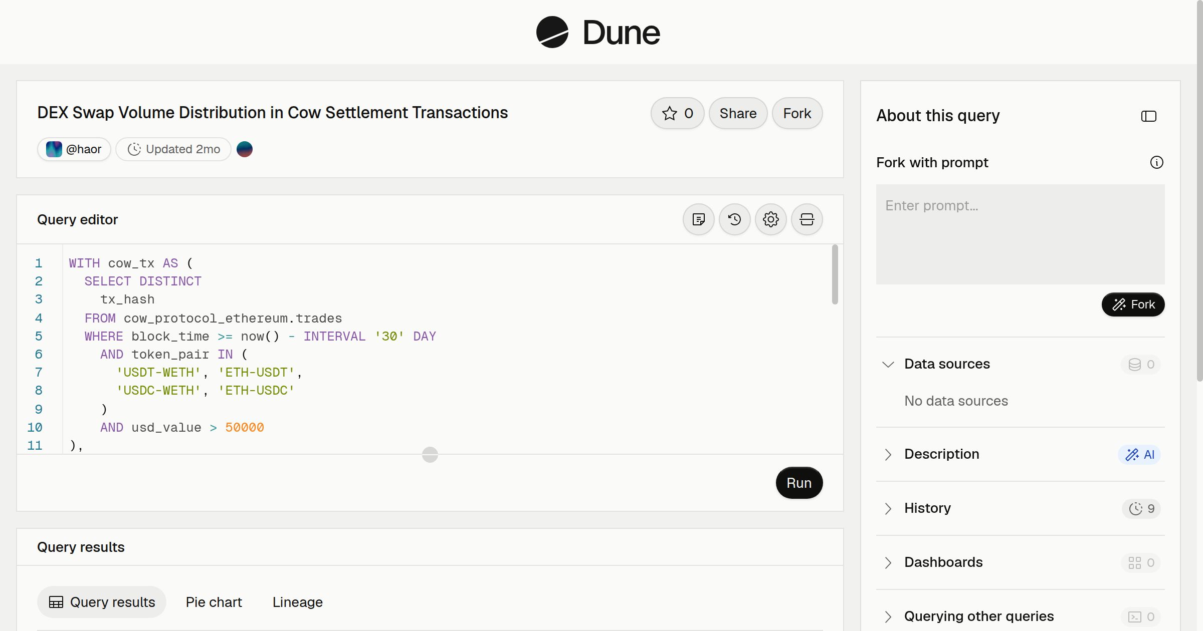 DEX Swap Volume Distribution in Cow Settlement Transactions | Dune