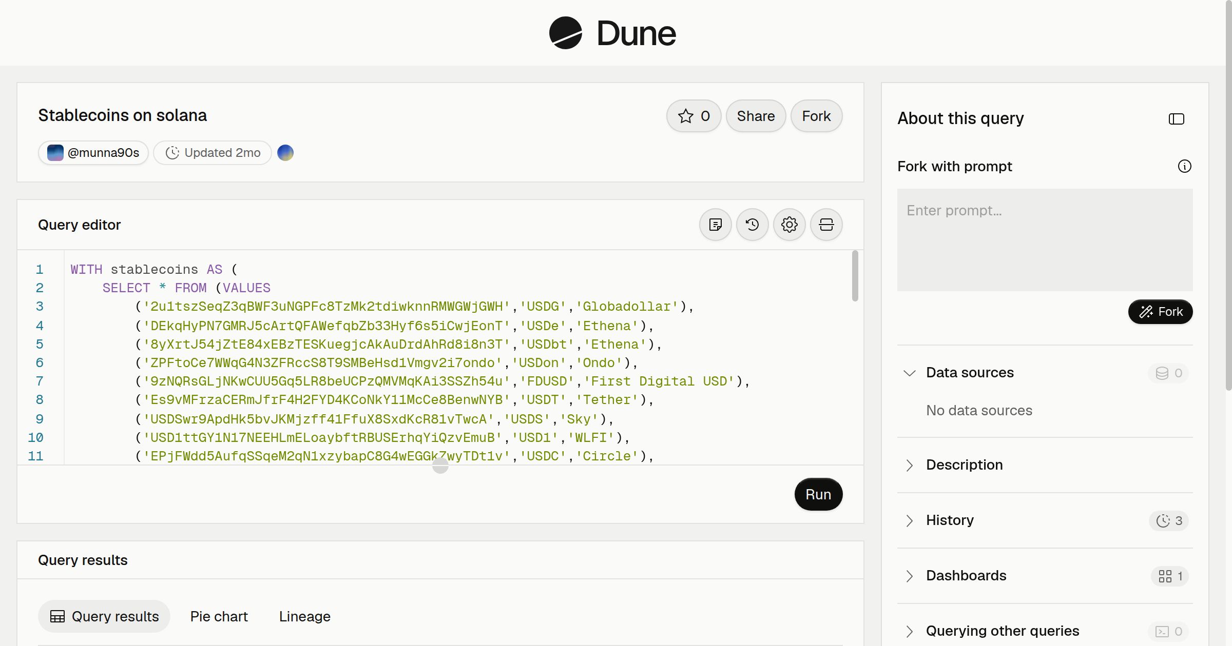 Stablecoins on solana | Dune