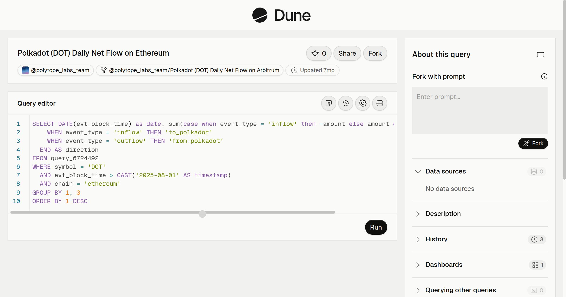 Polkadot (DOT) Daily Net Flow on Ethereum | Dune