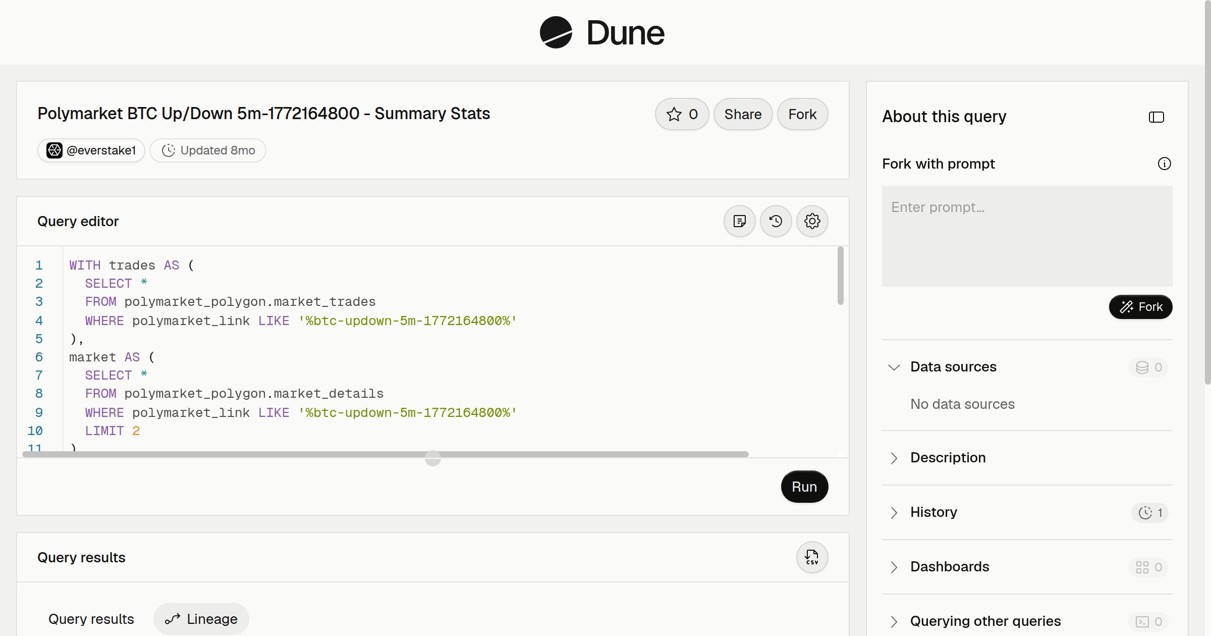 Polymarket BTC Up/Down 5m-1772164800 - Summary Stats | Dune