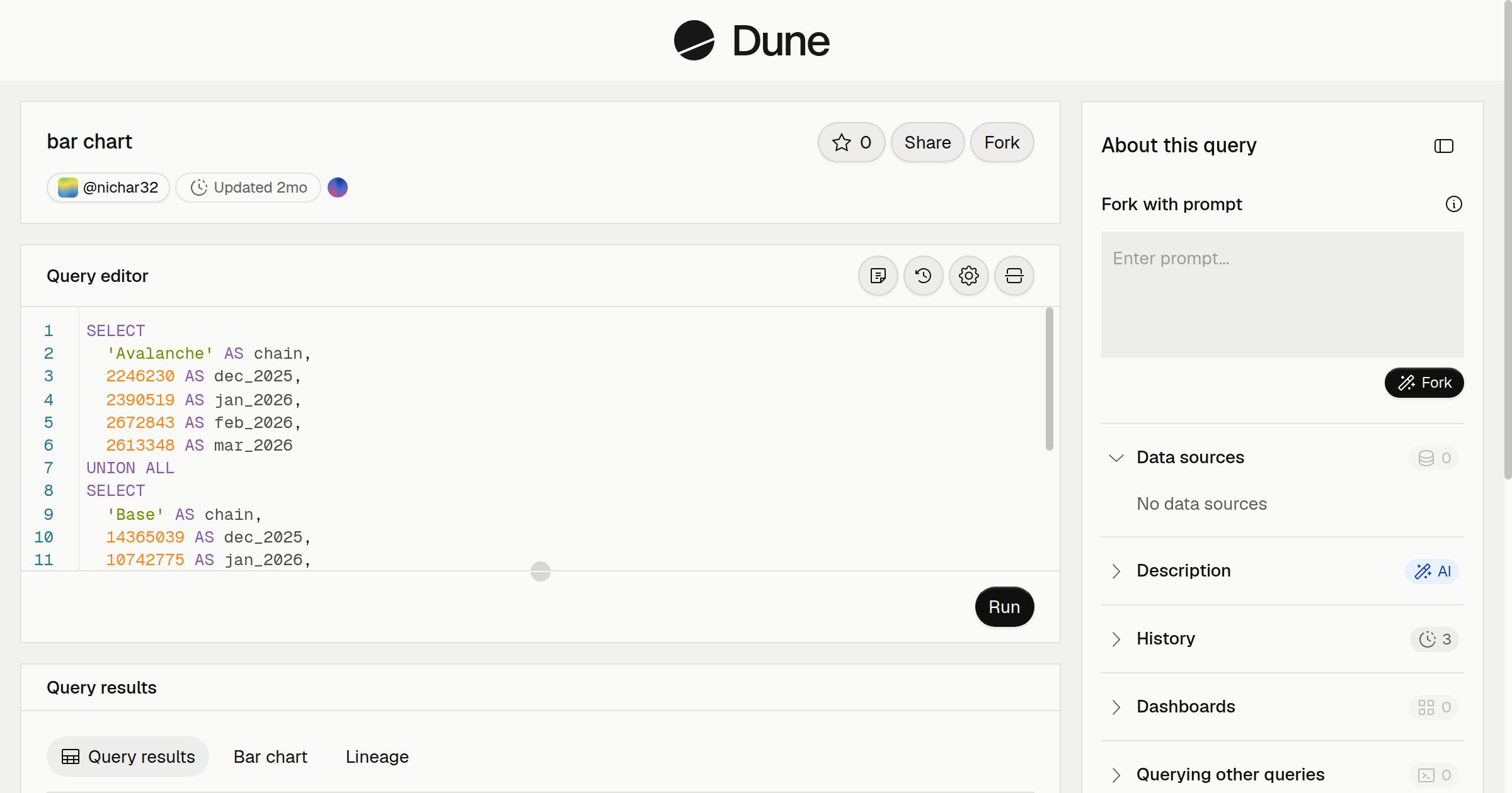 bar chart | Dune
