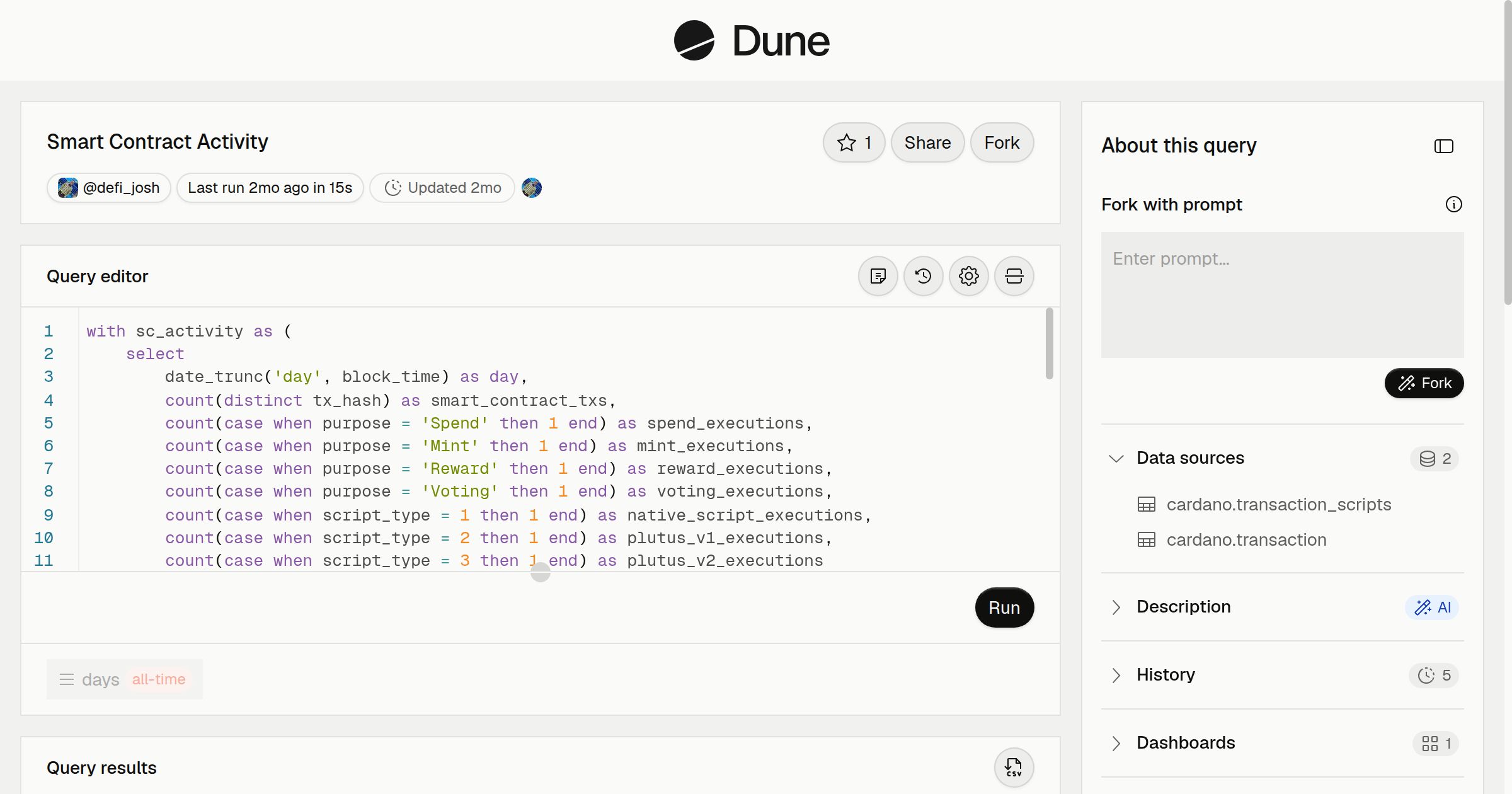 Smart Contract Activity | Dune