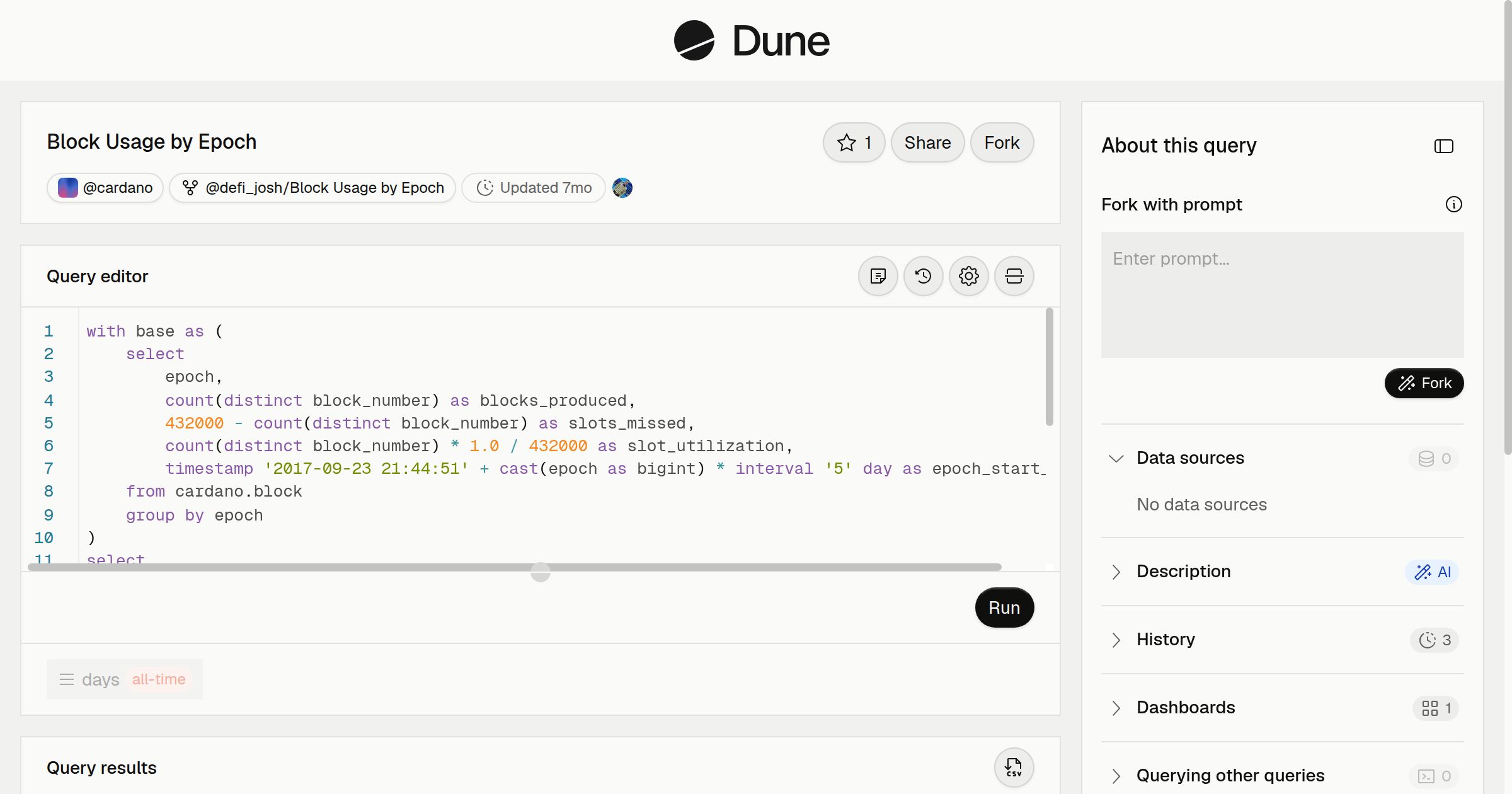 Block Usage by Epoch | Dune