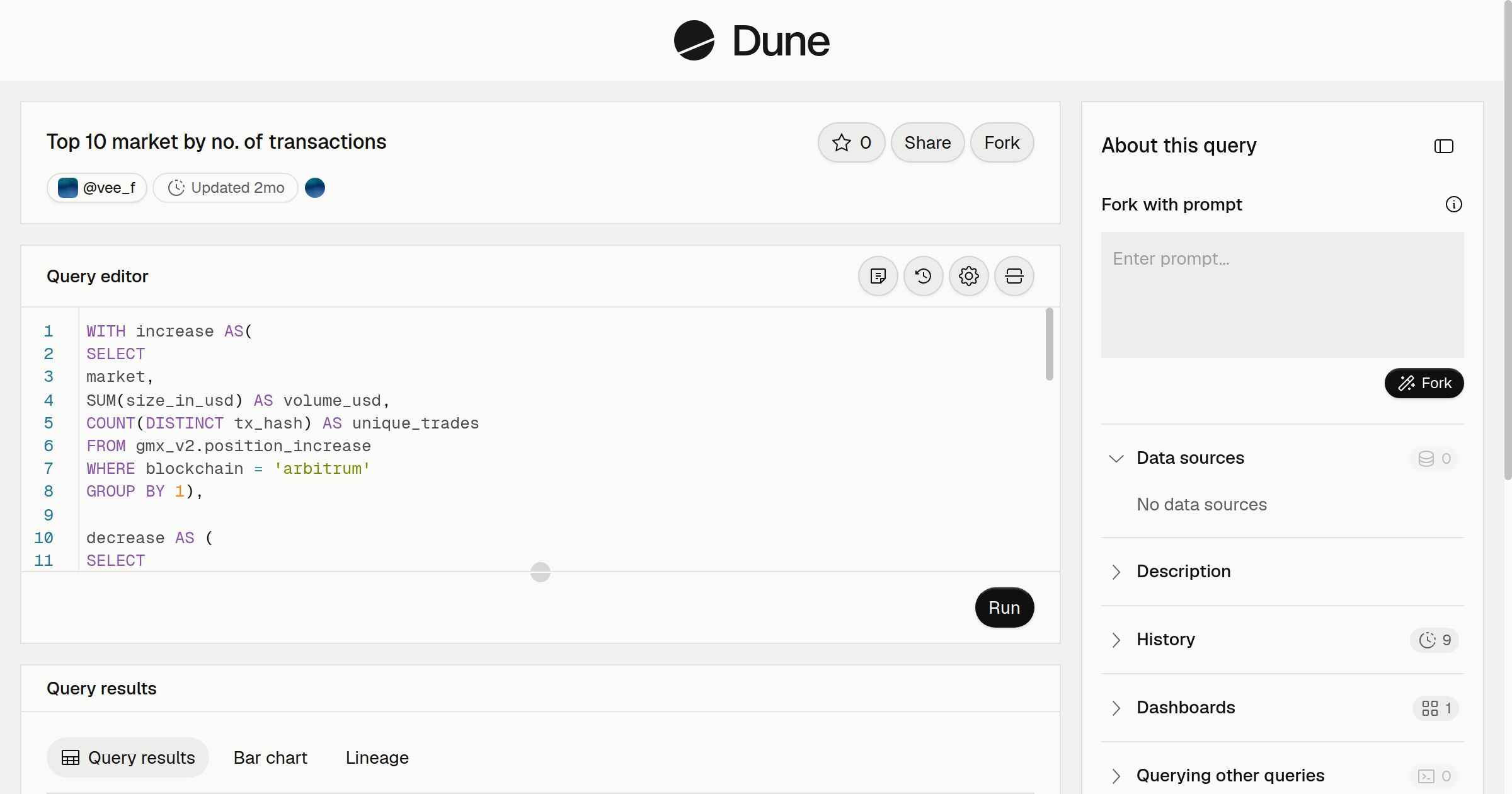 Top 10 market by no. of transactions | Dune