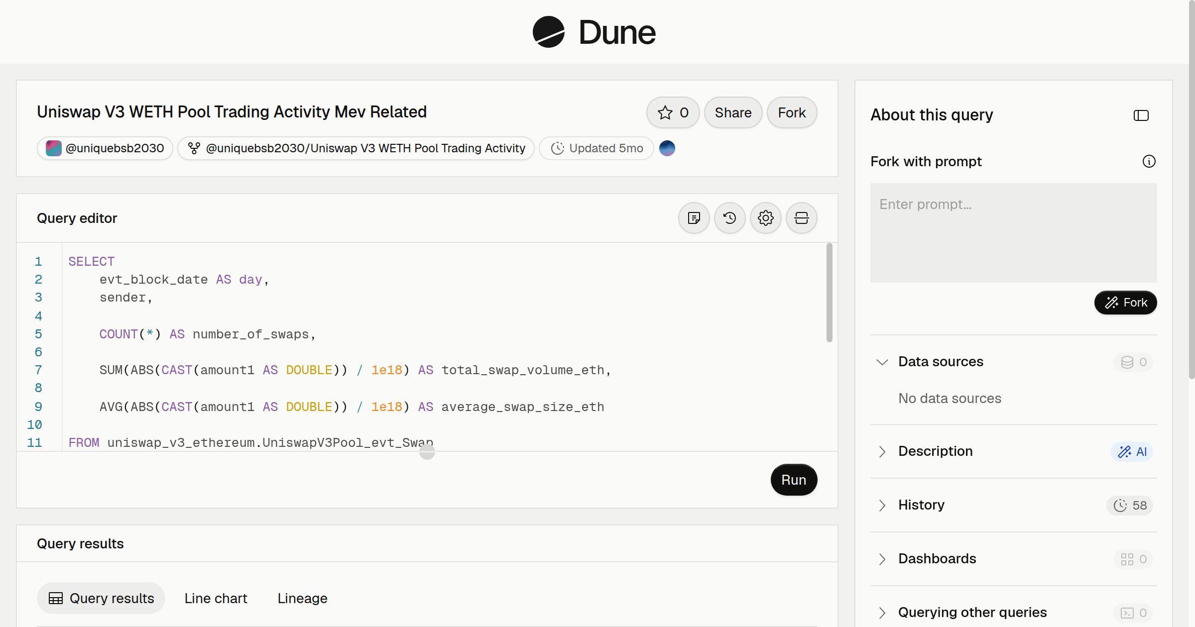 Uniswap V3 WETH Pool Trading Activity Mev Related | Dune