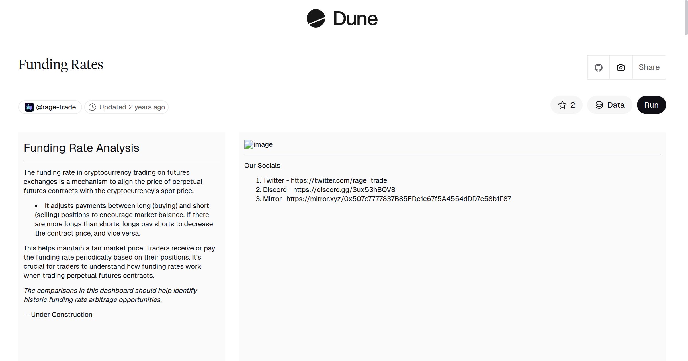 Funding Rates | Dune