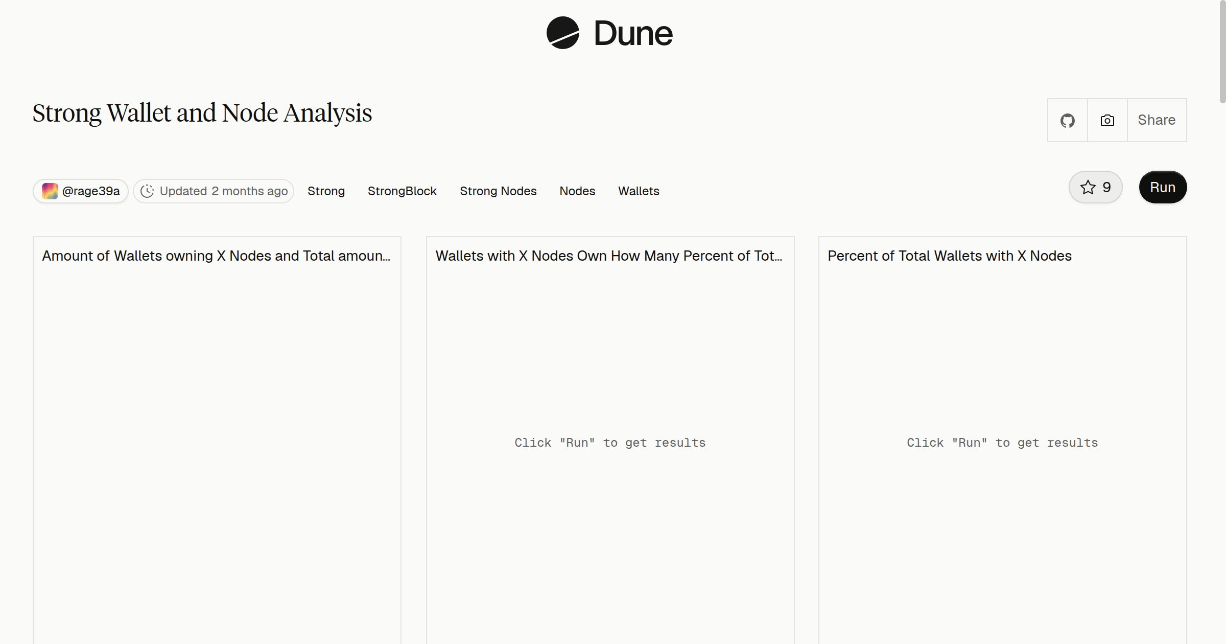 Strong Wallet and Node Analysis | Dune