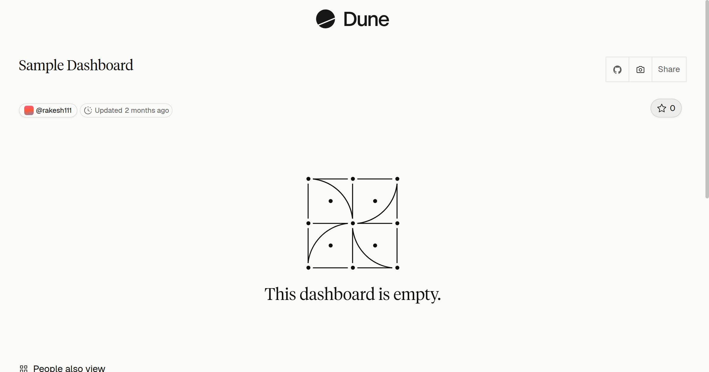 Sample Dashboard | Dune