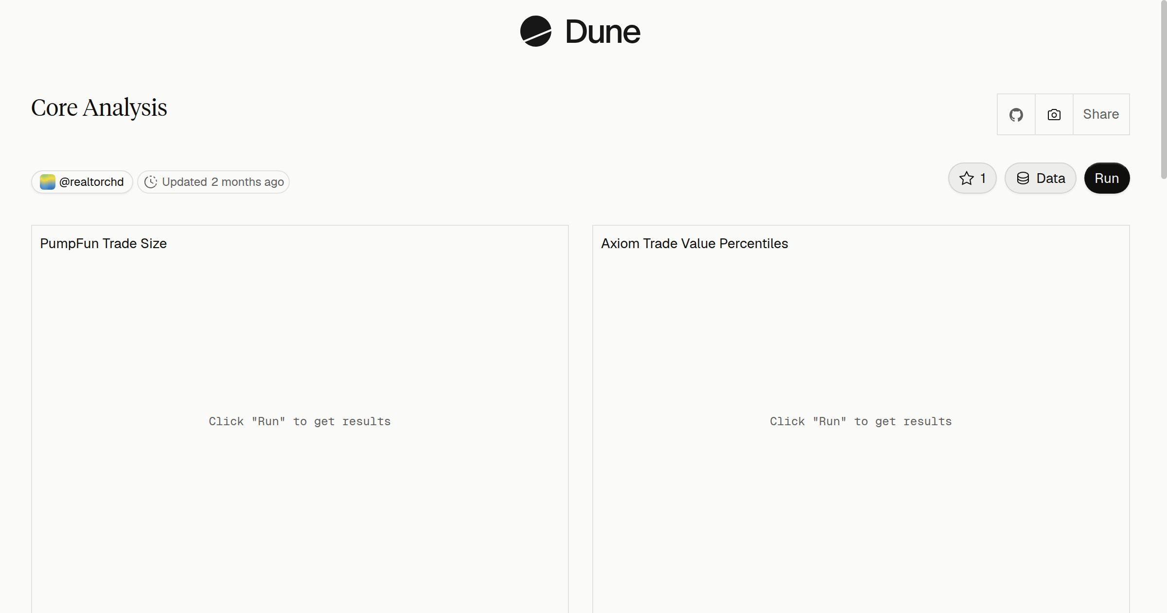 Core Analysis | Dune