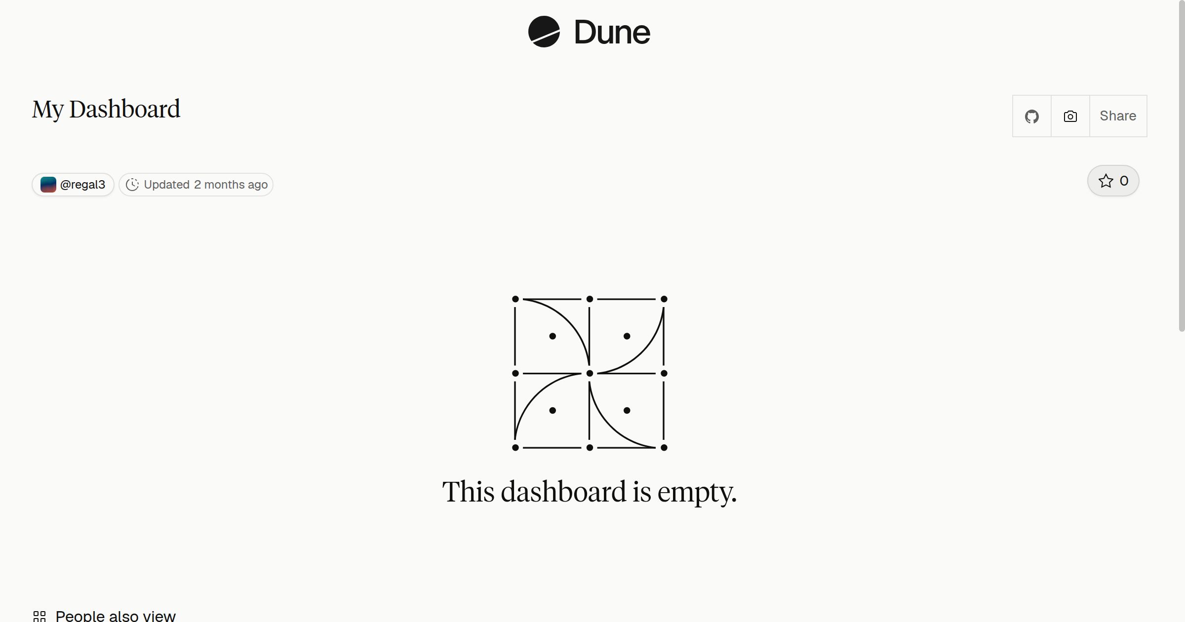 My Dashboard | Dune