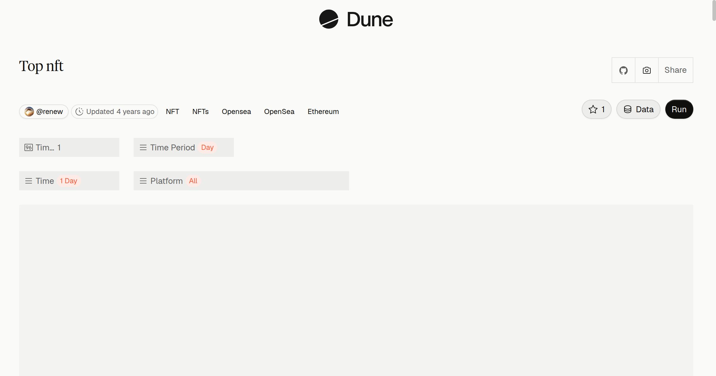 Top nft | Dune
