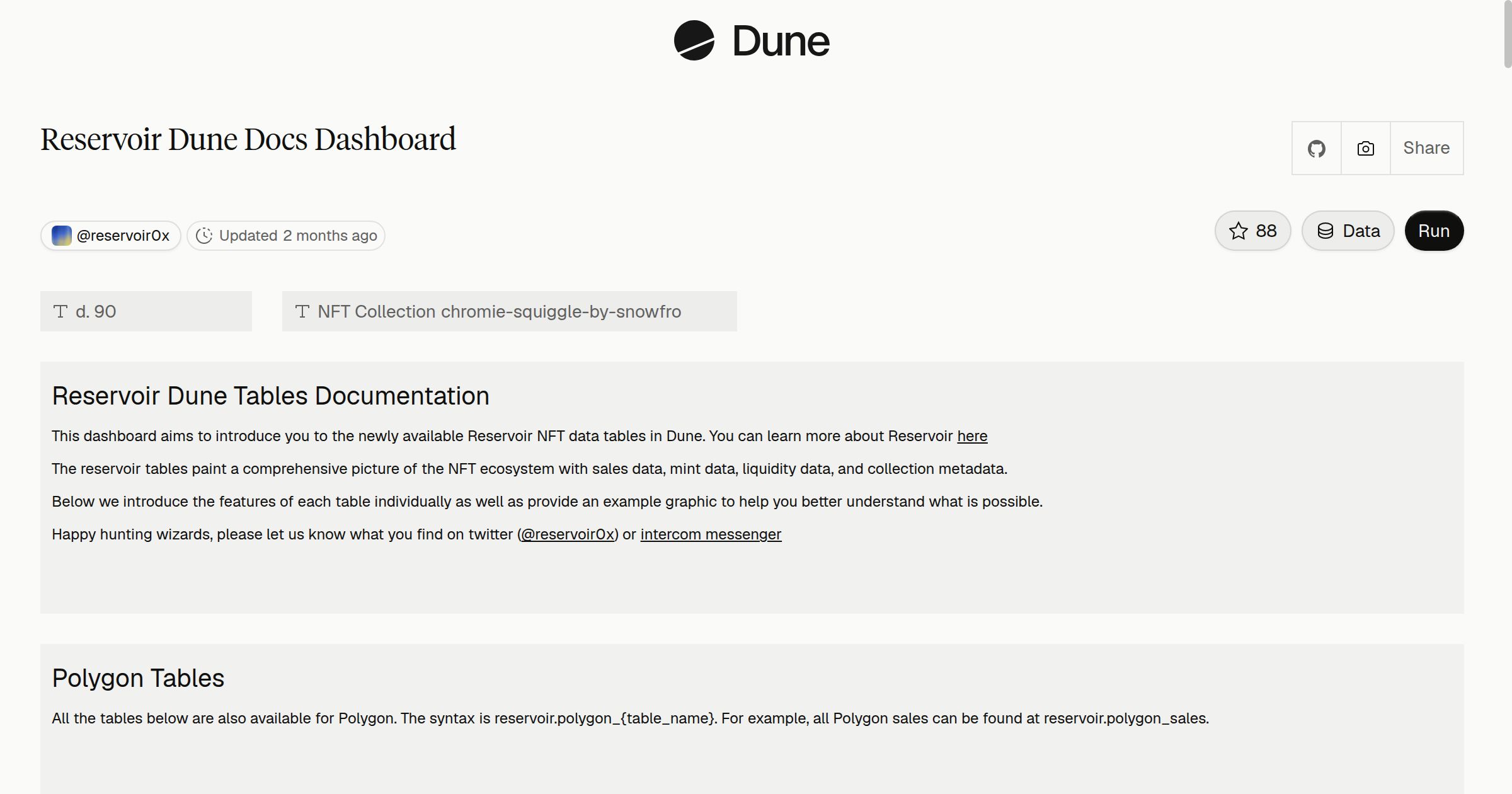 Reservoir Dune Docs Dashboard | Dune