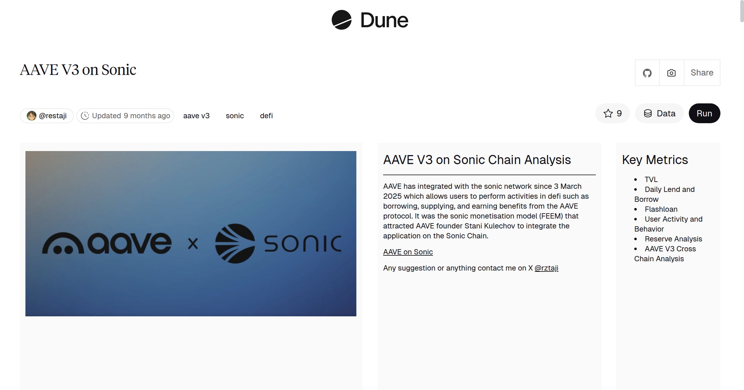 AAVE V3 on Sonic | Dune