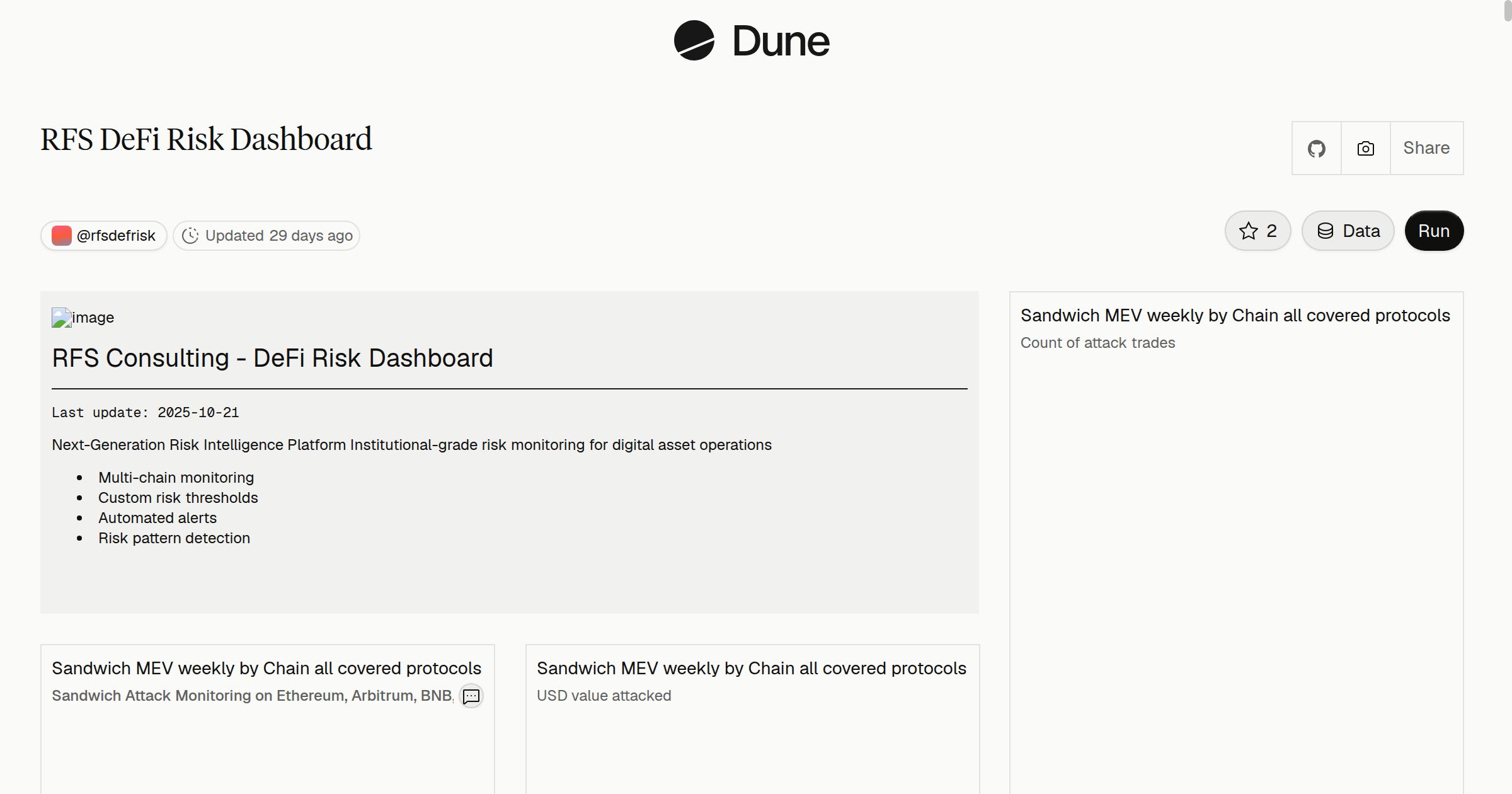 RFS DeFi Risk Dashboard | Dune