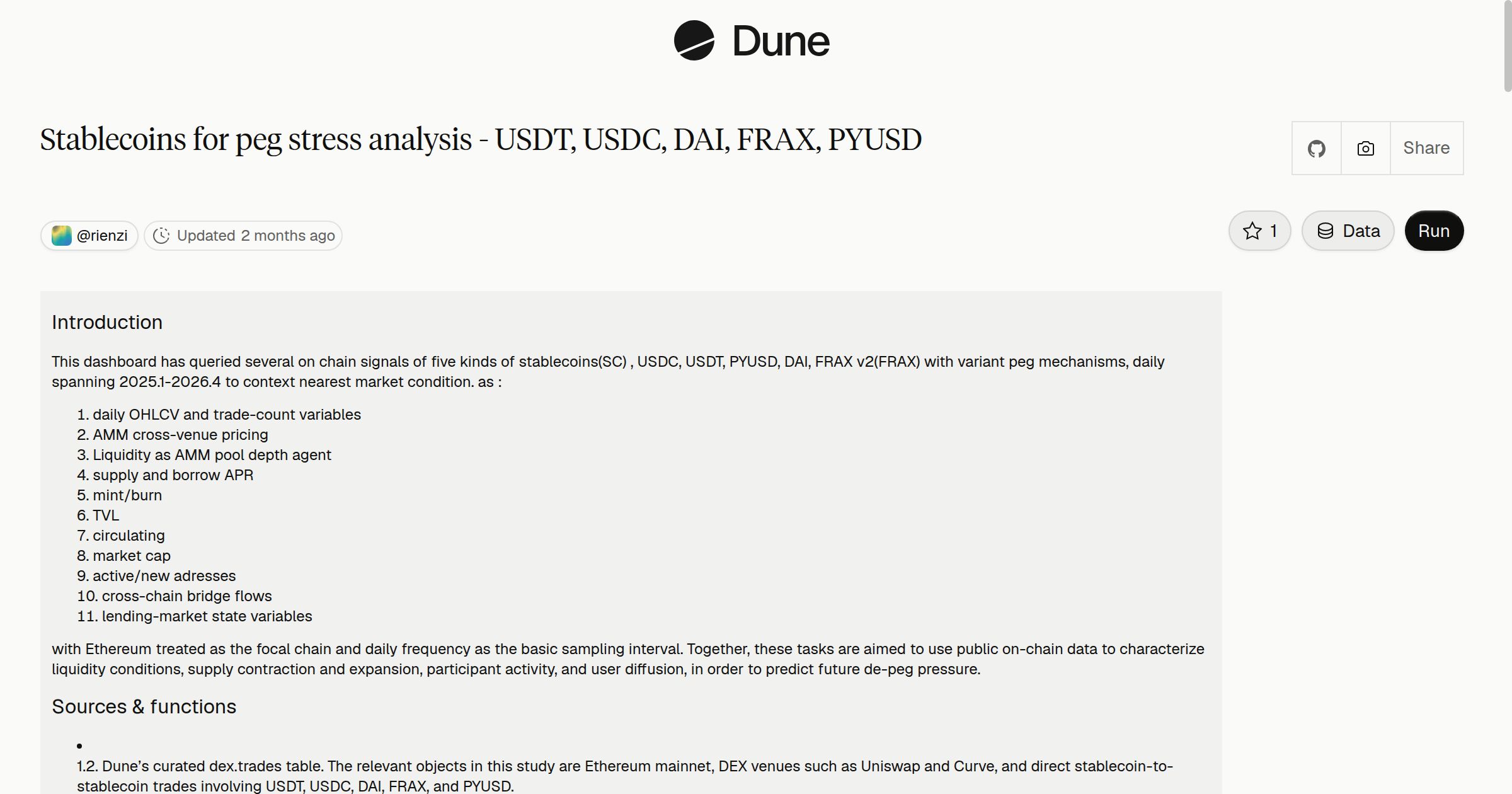 Stablecoins for peg stress analysis - USDT, USDC, DAI, FRAX, PYUSD | Dune