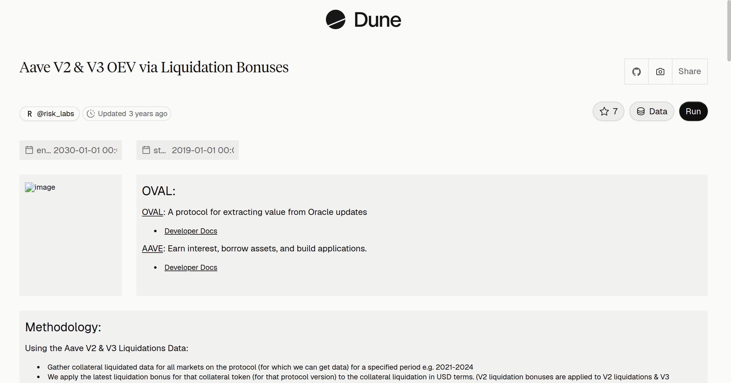 Aave V2 & V3 OEV via Liquidation Bonuses | Dune