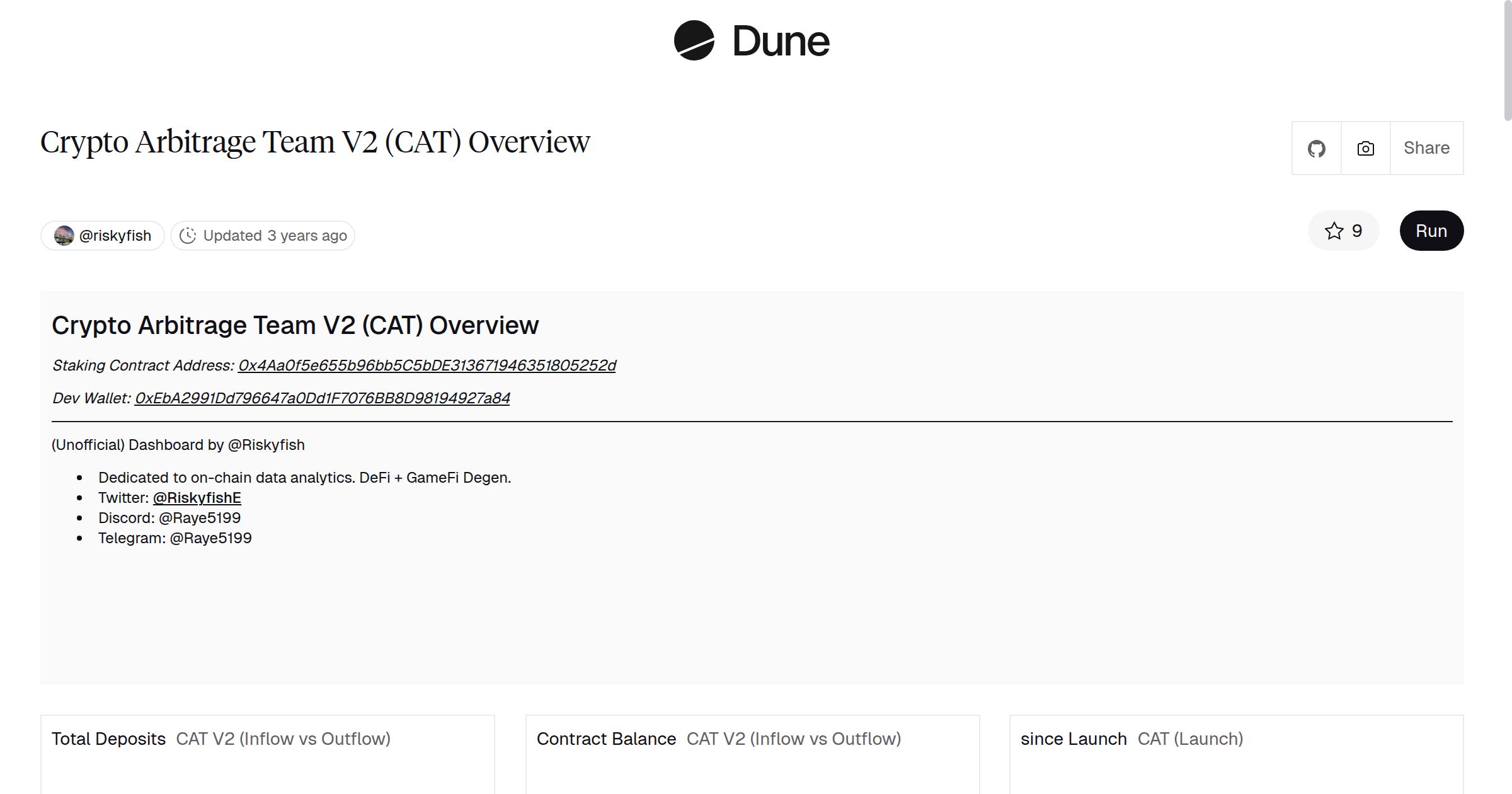 Crypto Arbitrage Team V2 (CAT) Overview