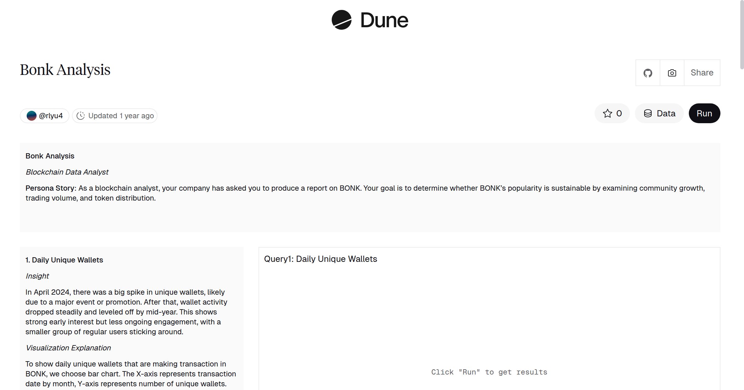 Bonk Analysis | Dune