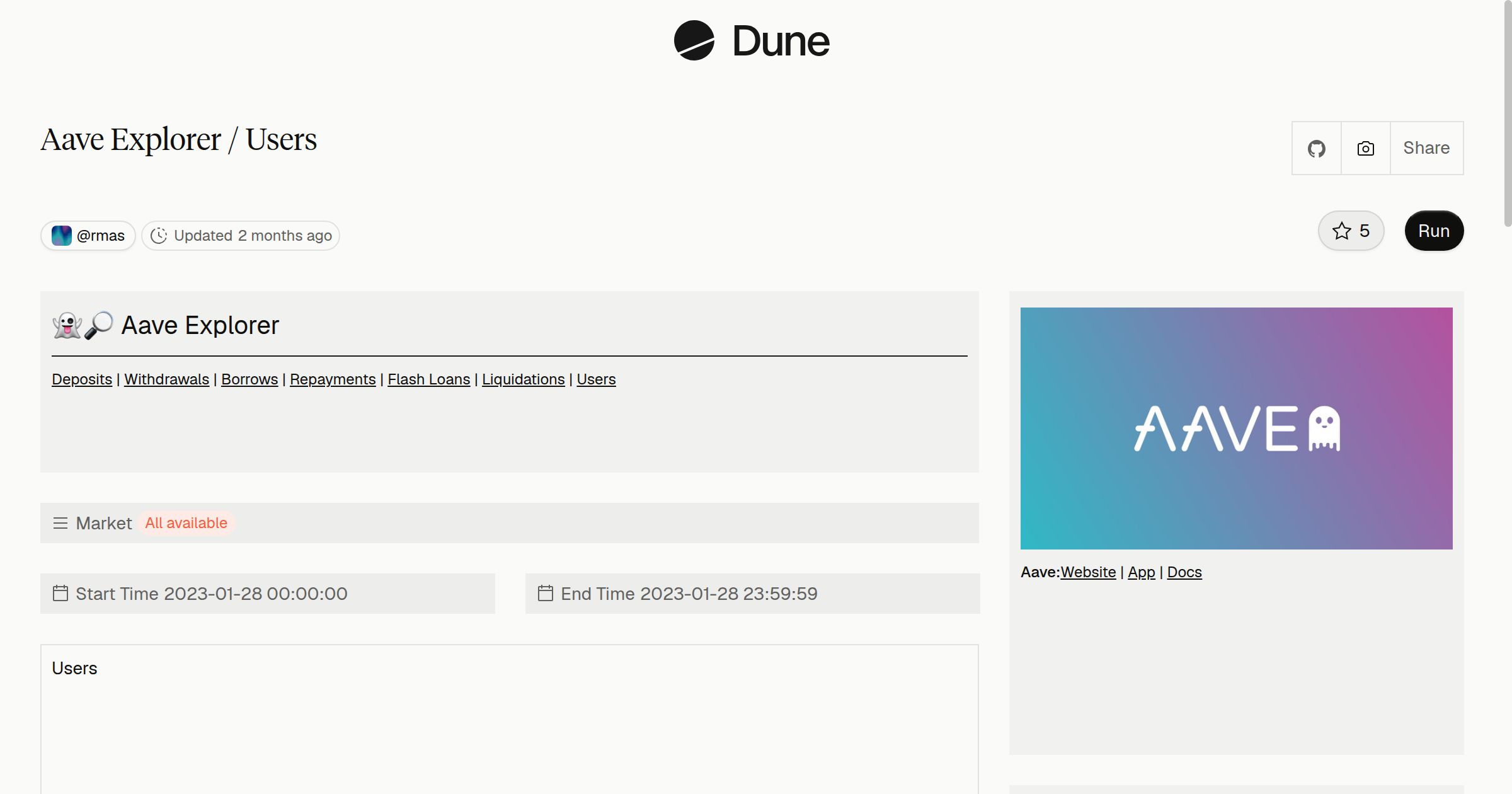 Aave Explorer / Users | Dune