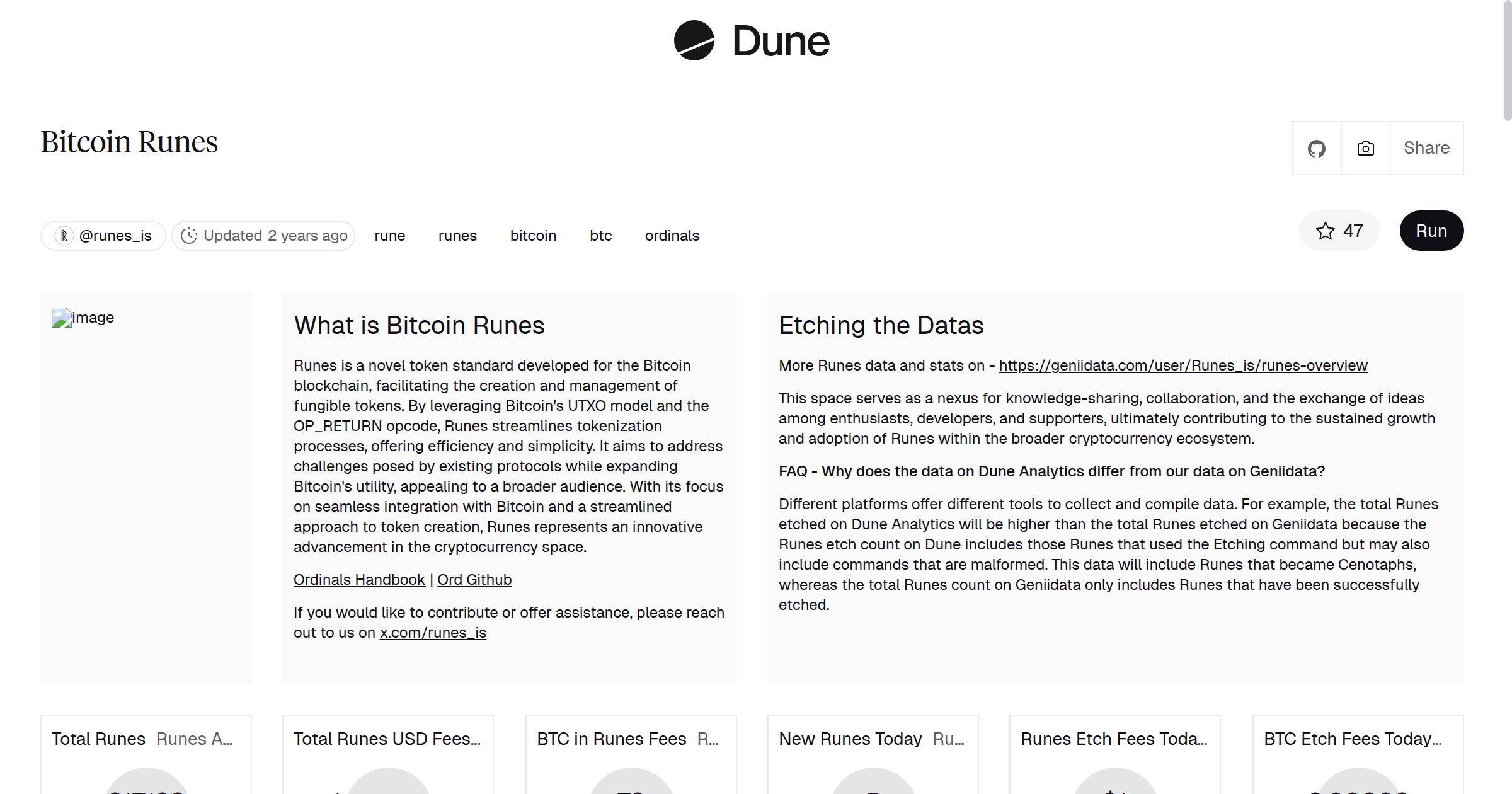 Bitcoin Runes | Dune