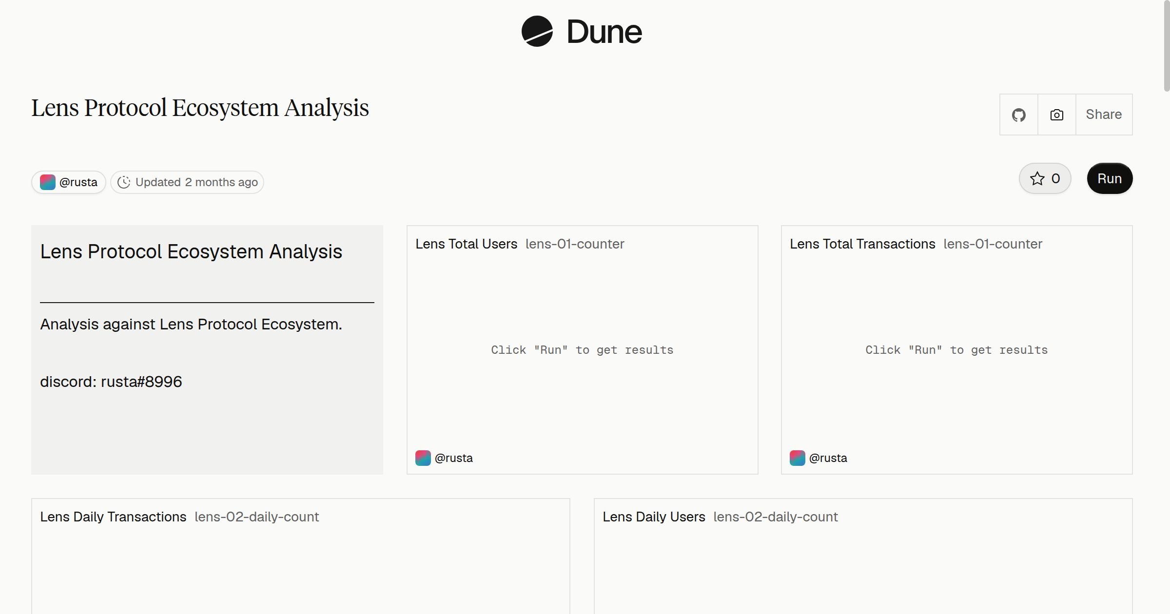Lens Protocol Ecosystem Analysis | Dune