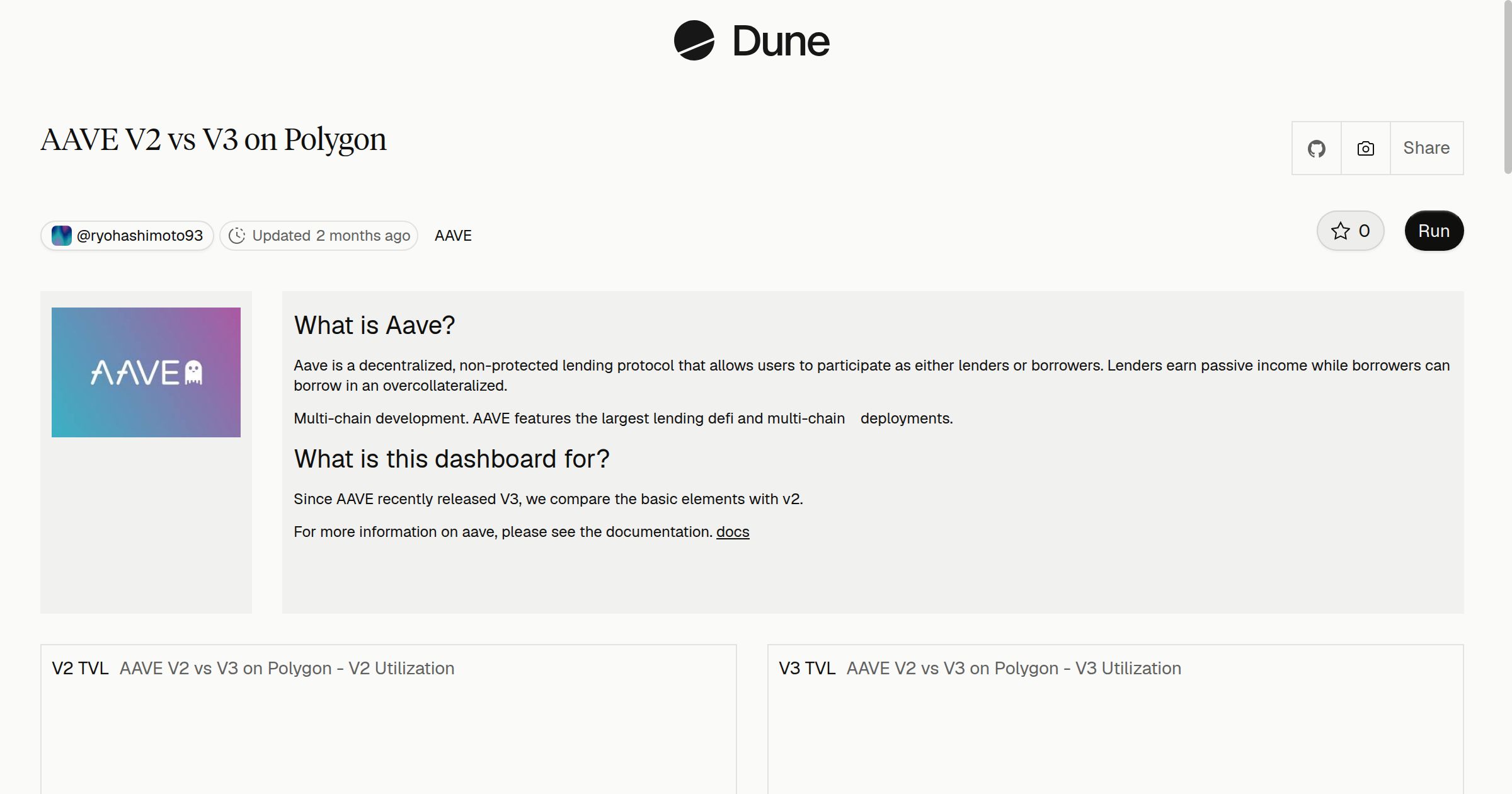 AAVE V2 vs V3 on Polygon | Dune
