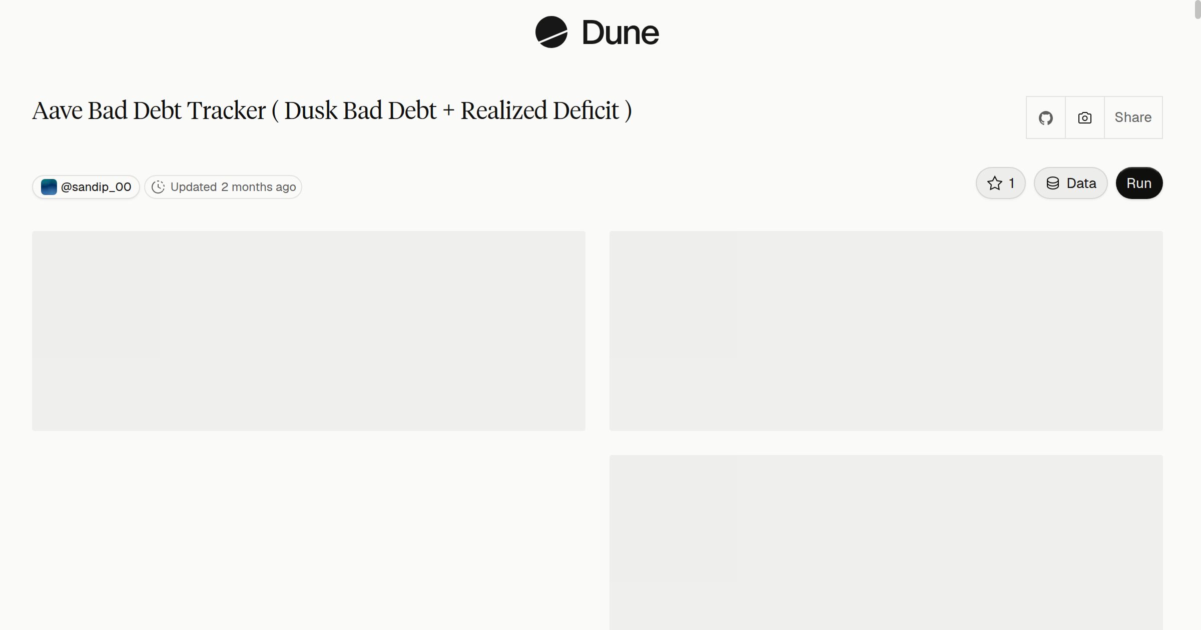 Aave Bad Debt Tracker ( Dusk Bad Debt + Realized Deficit ) | Dune