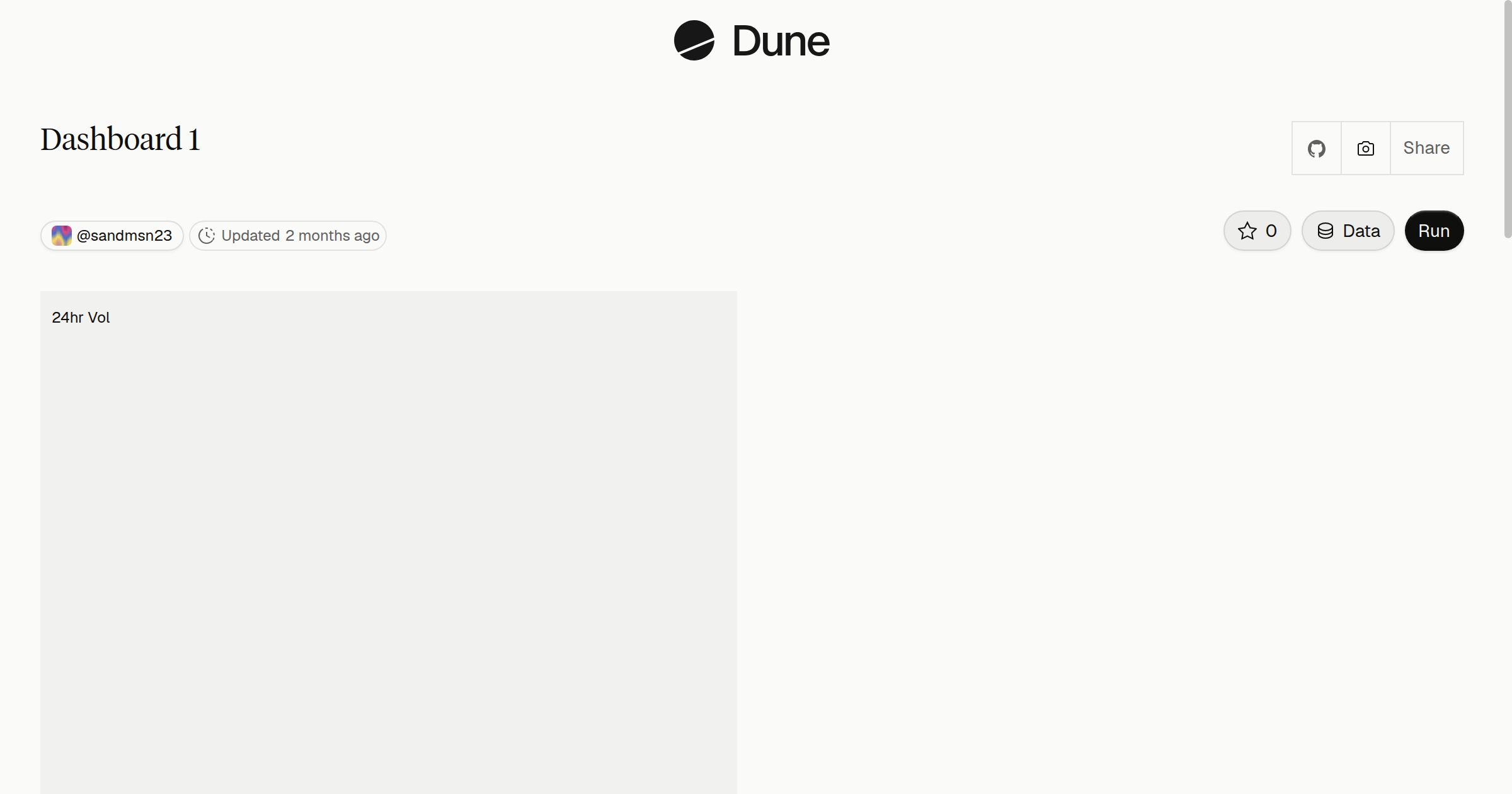 Dashboard 1 | Dune