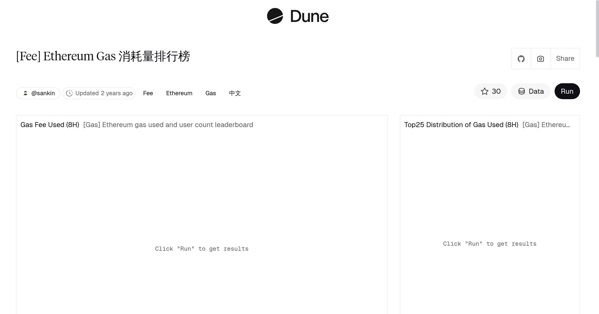 Fee] Ethereum Gas 消耗量排行榜| Dune